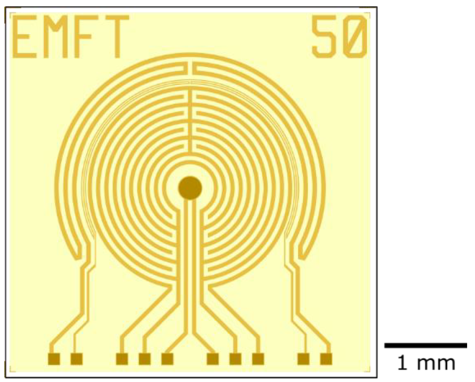 Biosensors 12 00261 g003 Biosensors 12 00261 g003