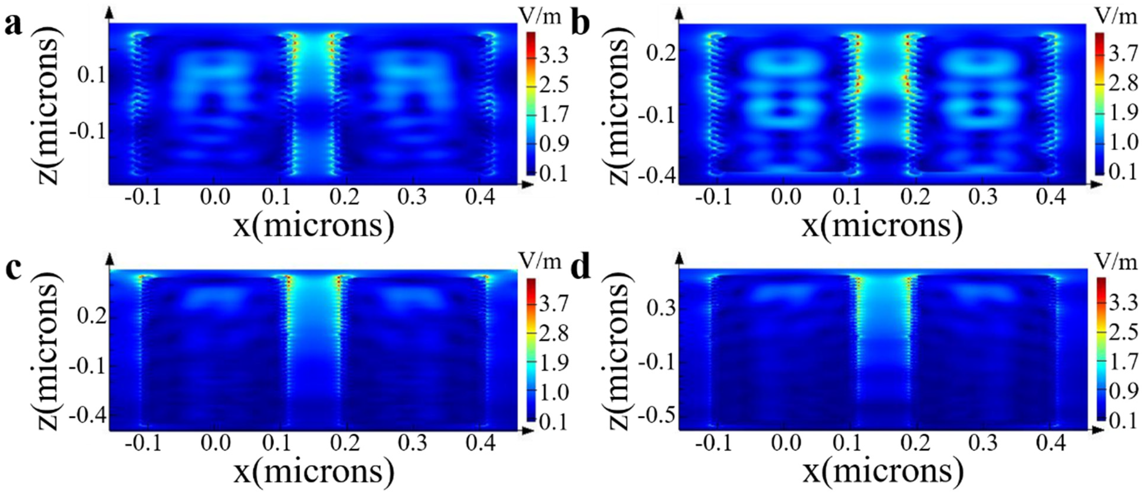 Biosensors 12 00273 g001