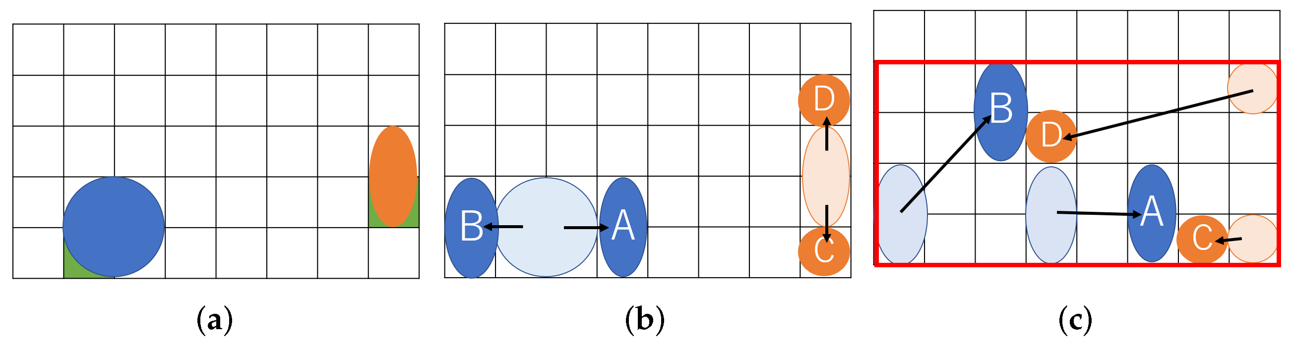 Biosensors 12 00277 g001