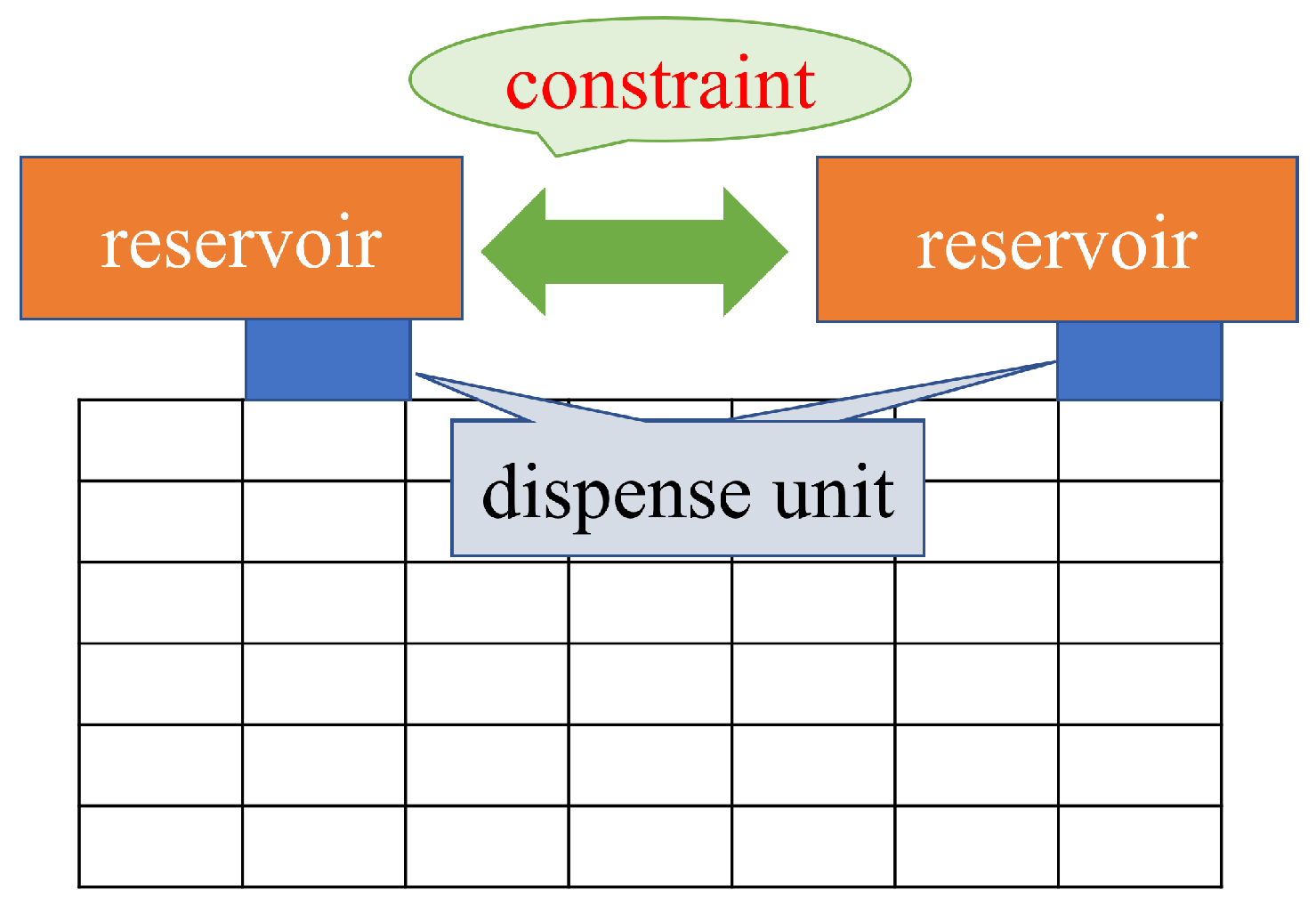 Biosensors 12 00277 g003