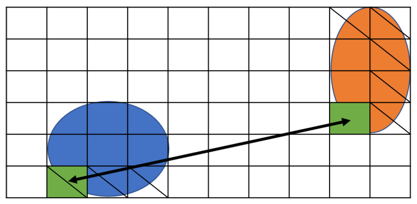 Biosensors 12 00277 g004