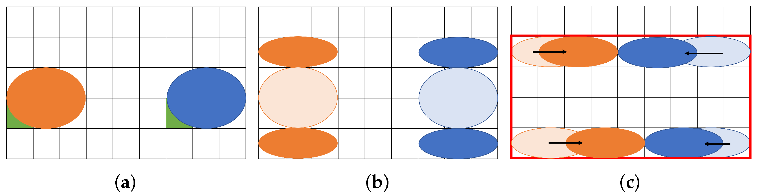Biosensors 12 00277 g009