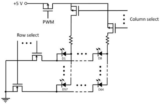 Biosensors 12 00280 g0a1 550