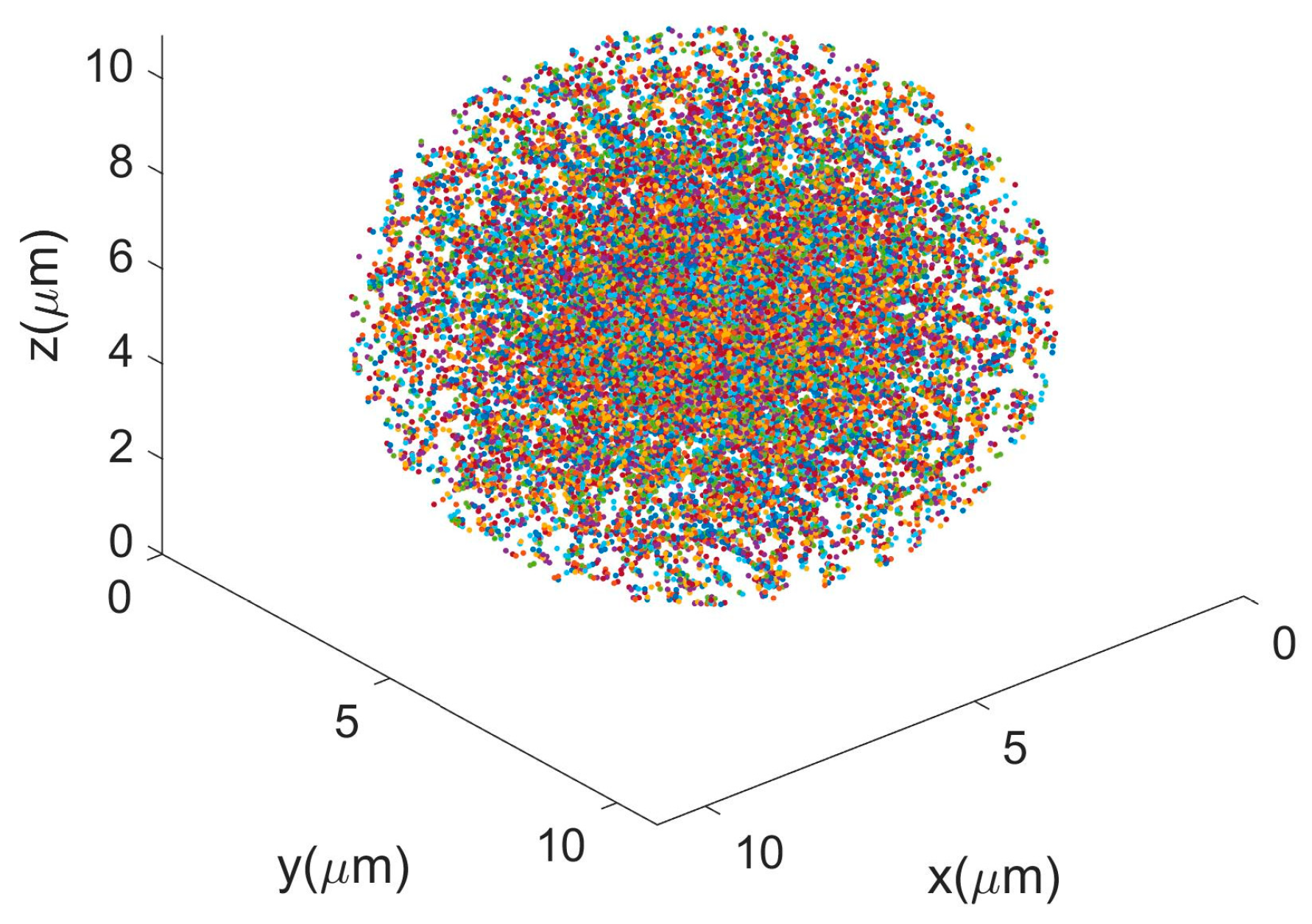 Biosensors 12 00321 g010