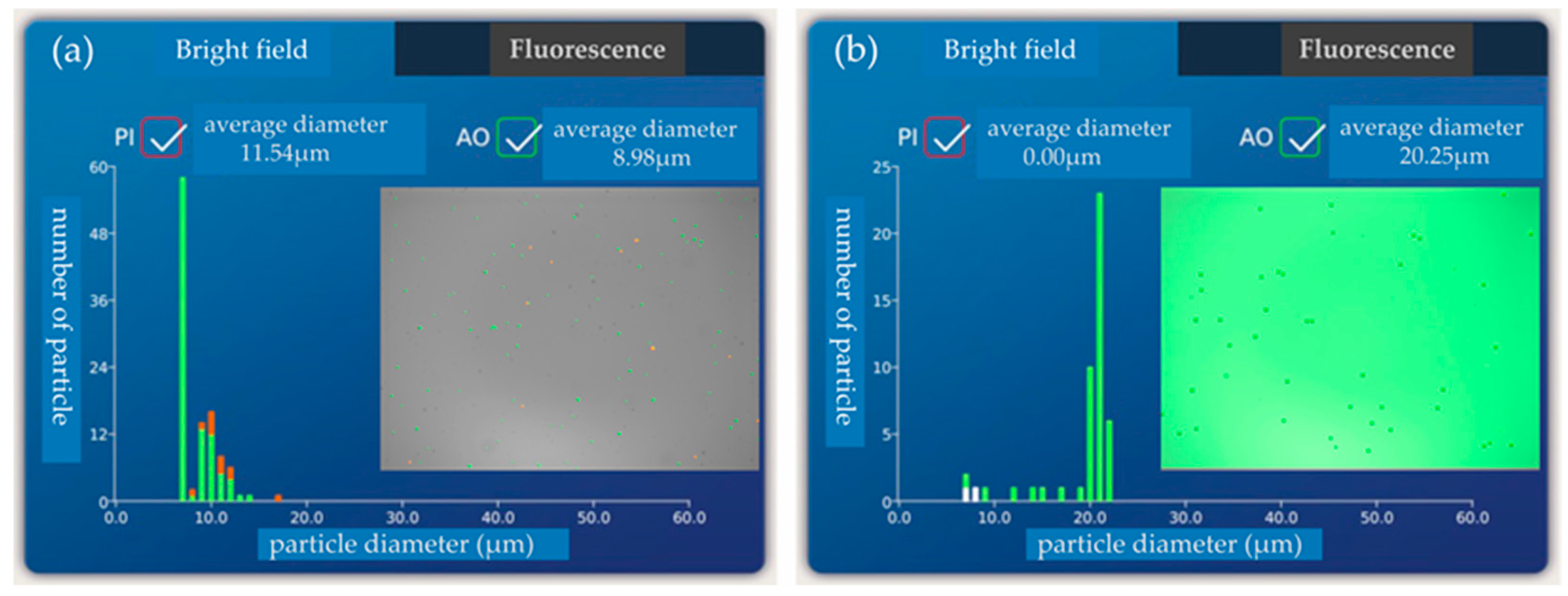 Biosensors 12 00325 g009