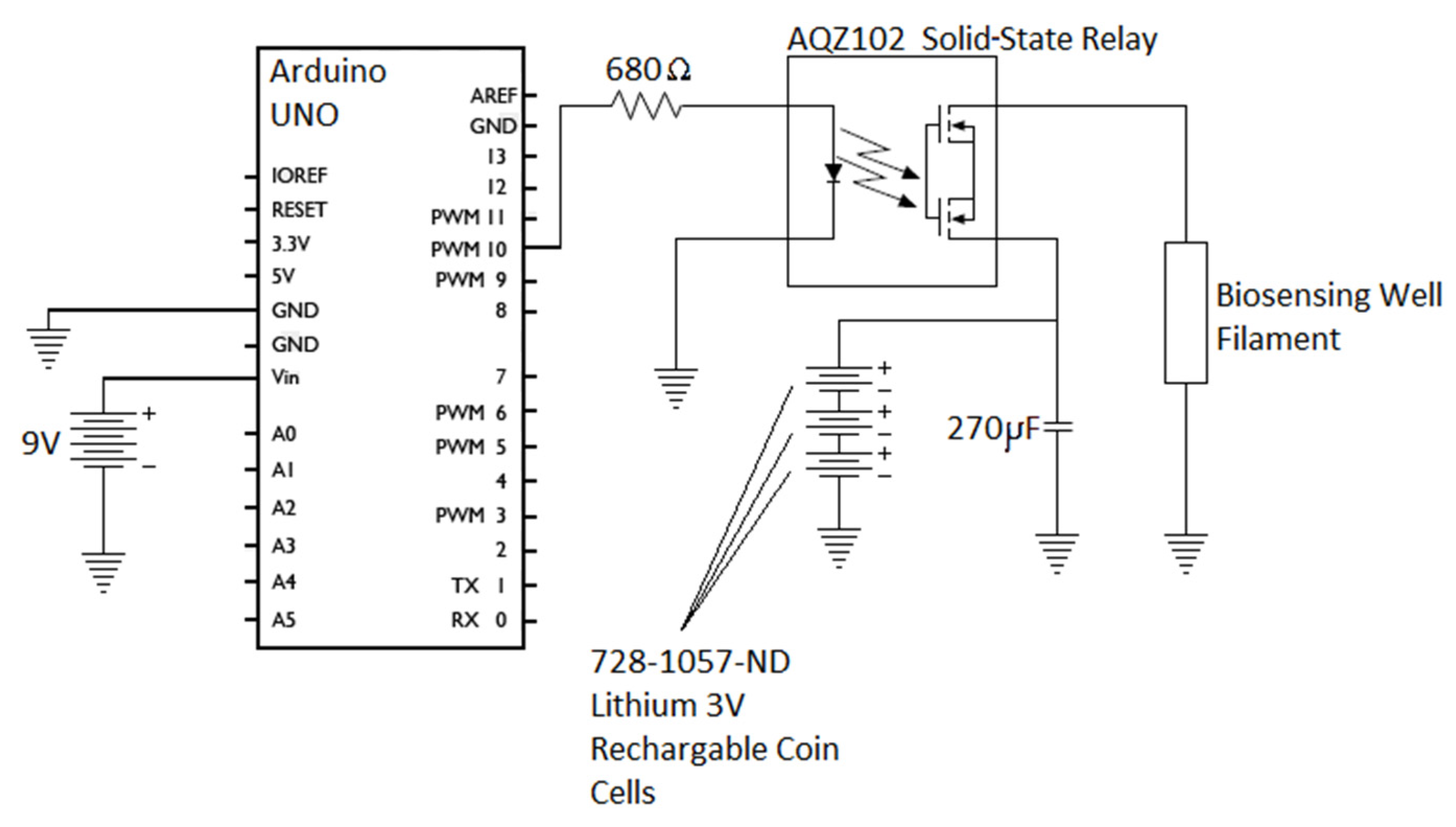 Biosensors 12 00358 g003 Biosensors 12 00358 g003