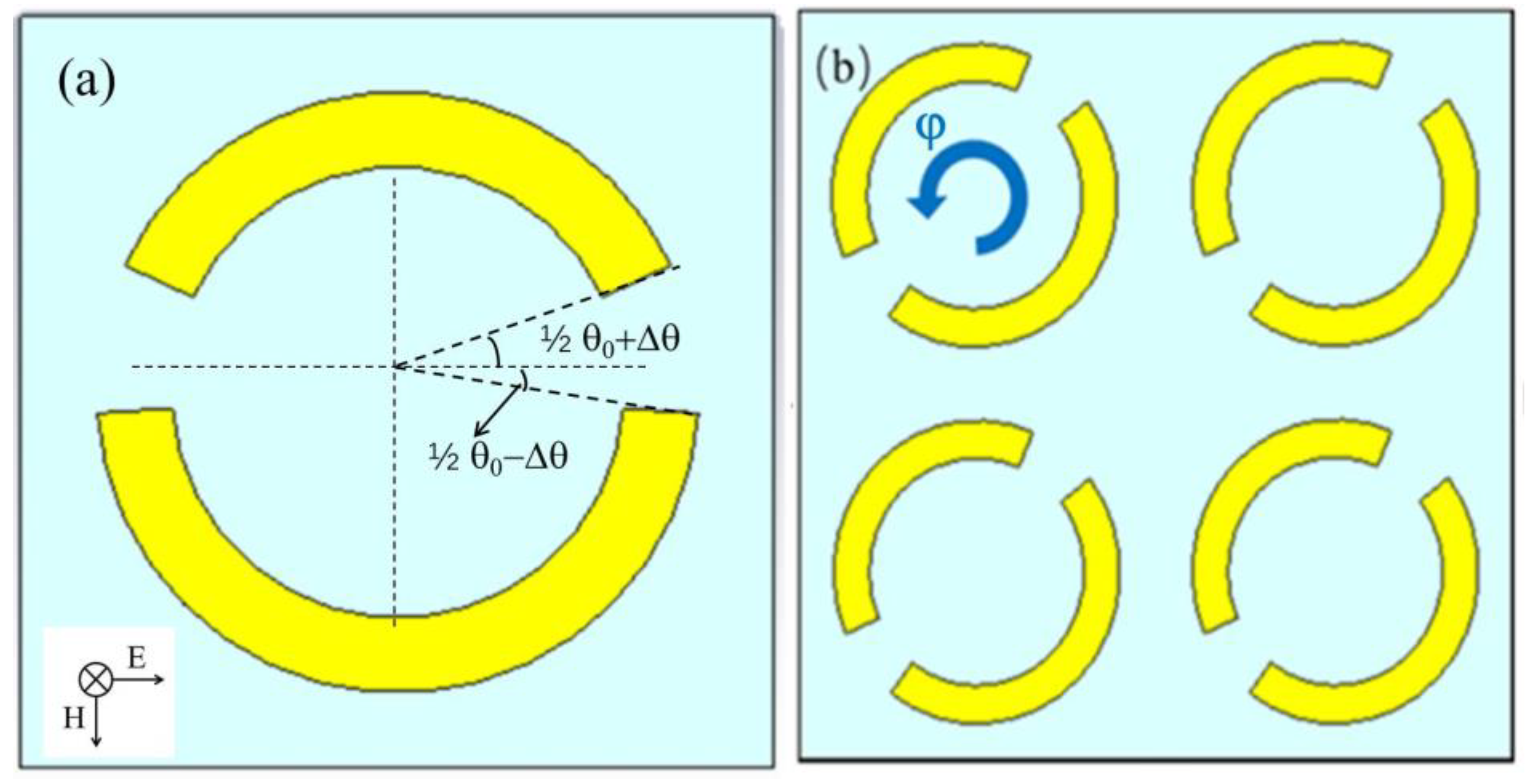 Biosensors 12 00408 g001
