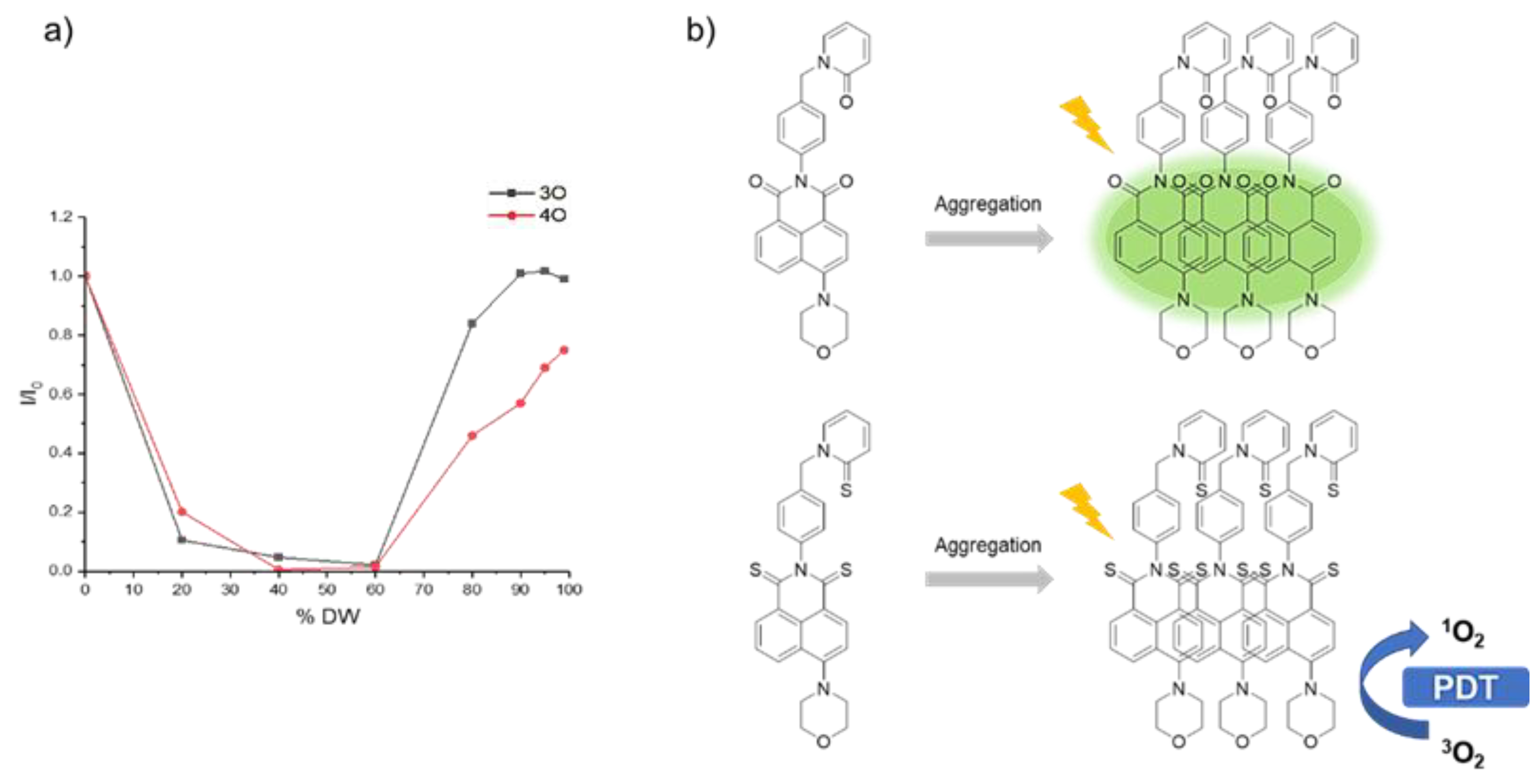 Biosensors 12 00420 g004