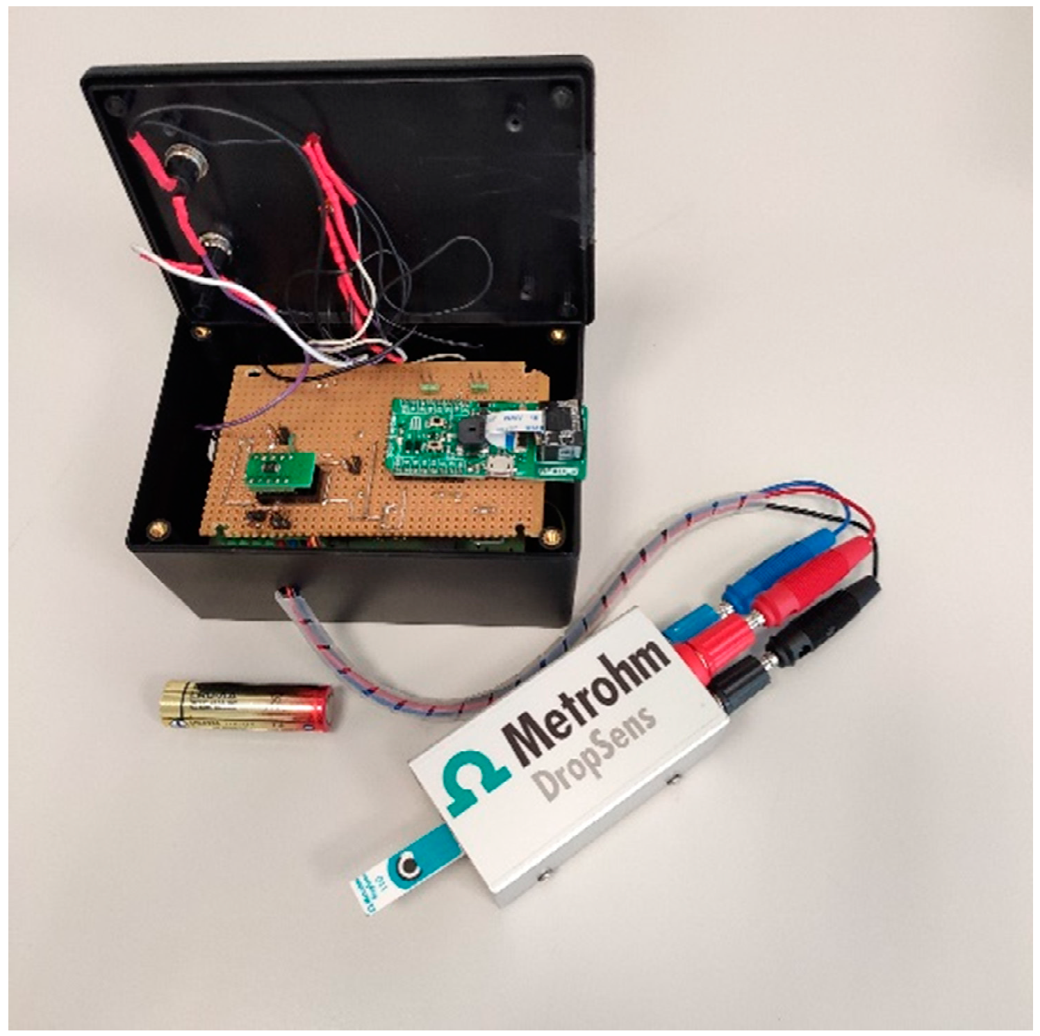 Biosensors 12 00426 g002