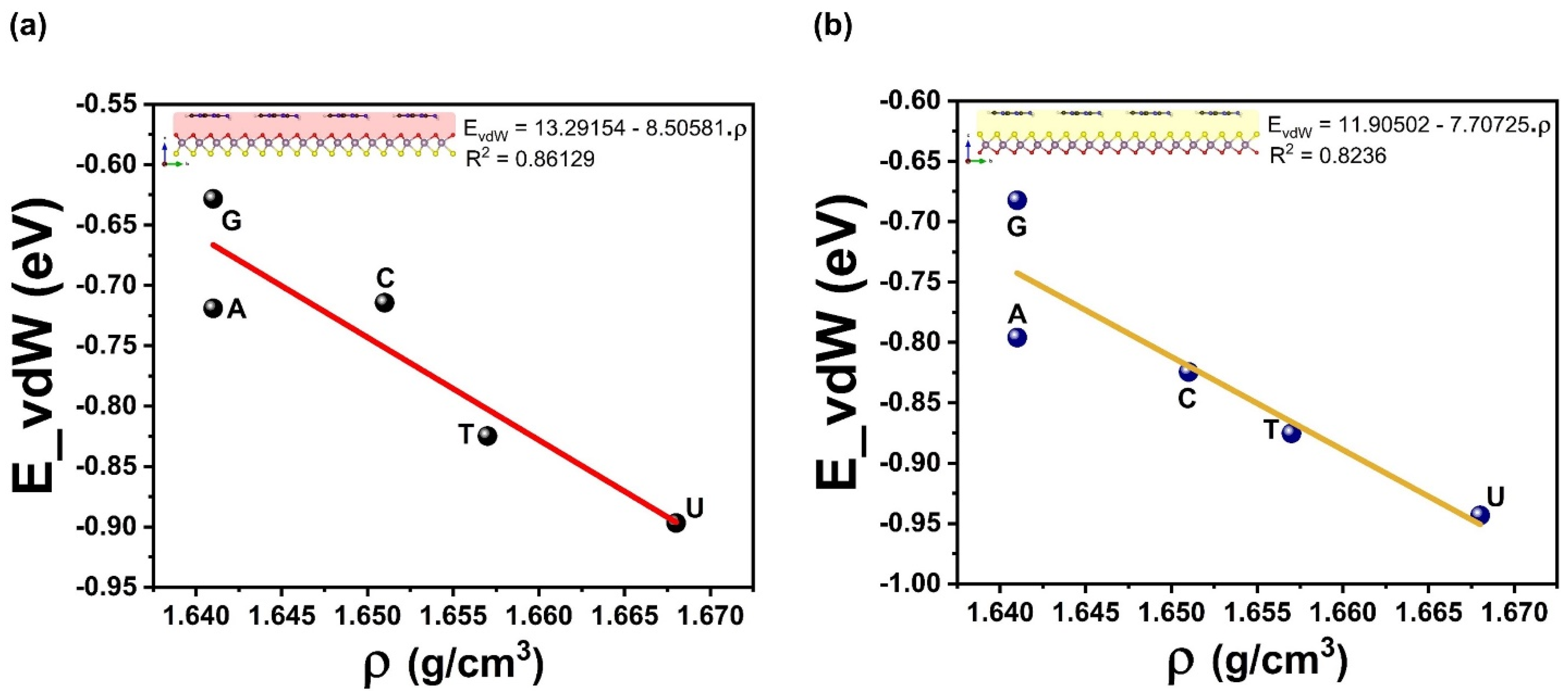 Biosensors 12 00442 g005