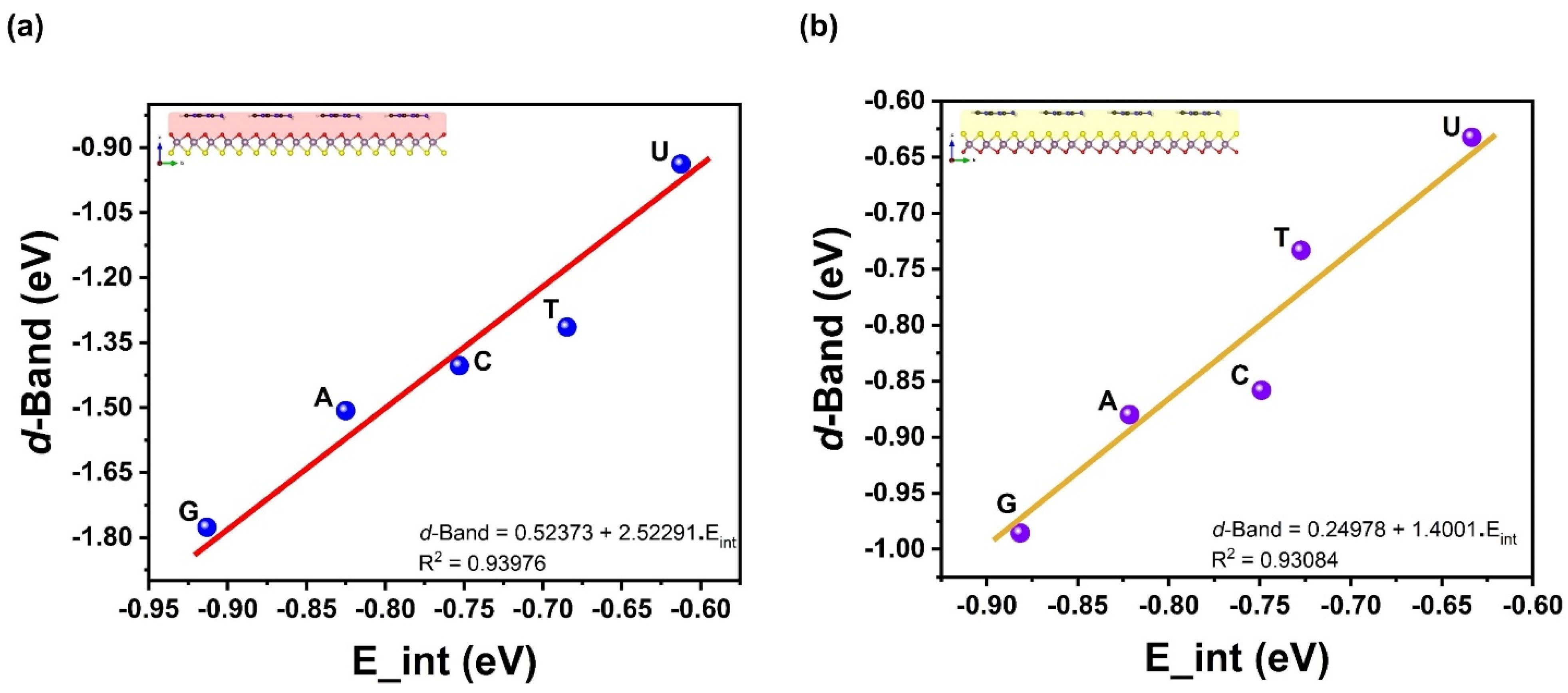 Biosensors 12 00442 g007