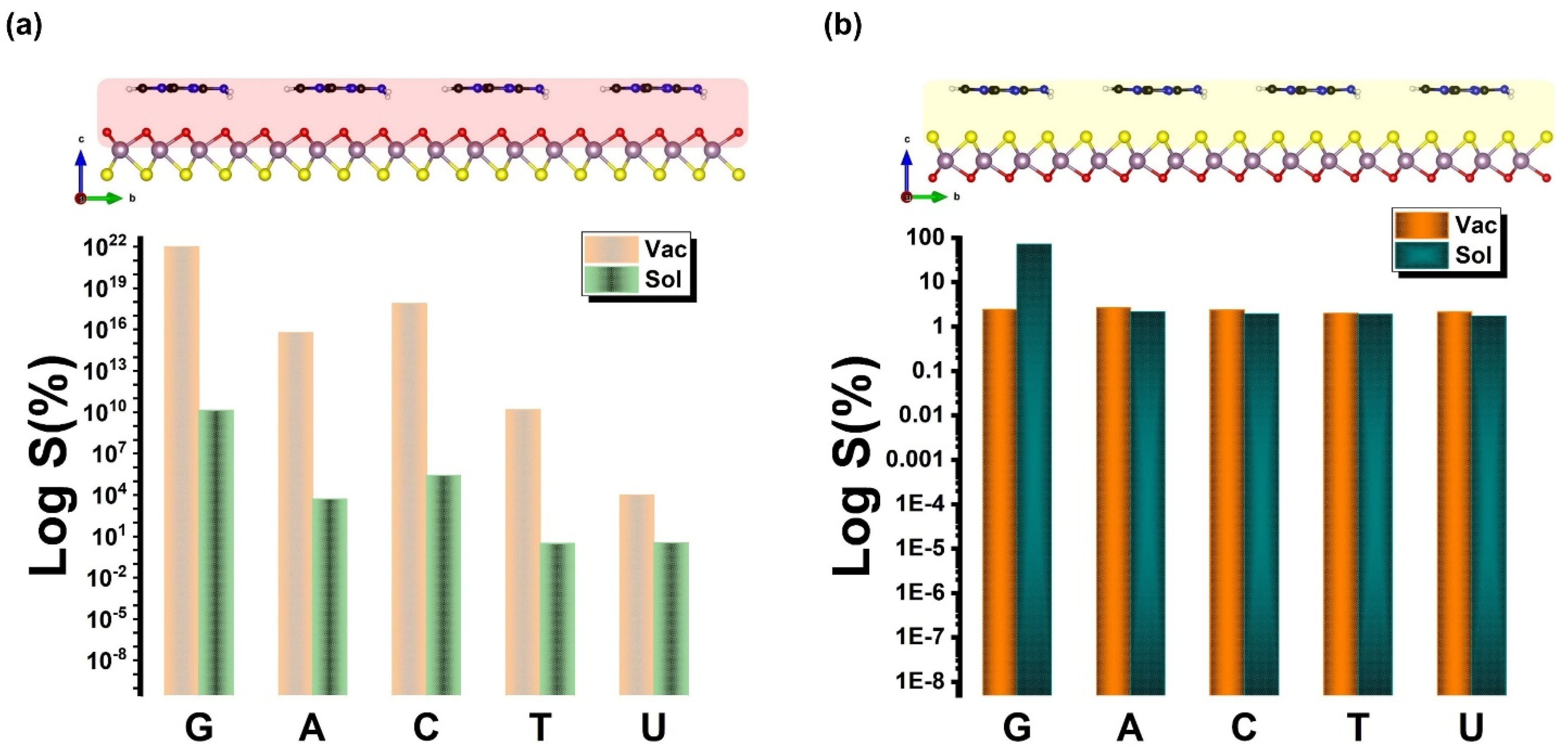 Biosensors 12 00442 g009