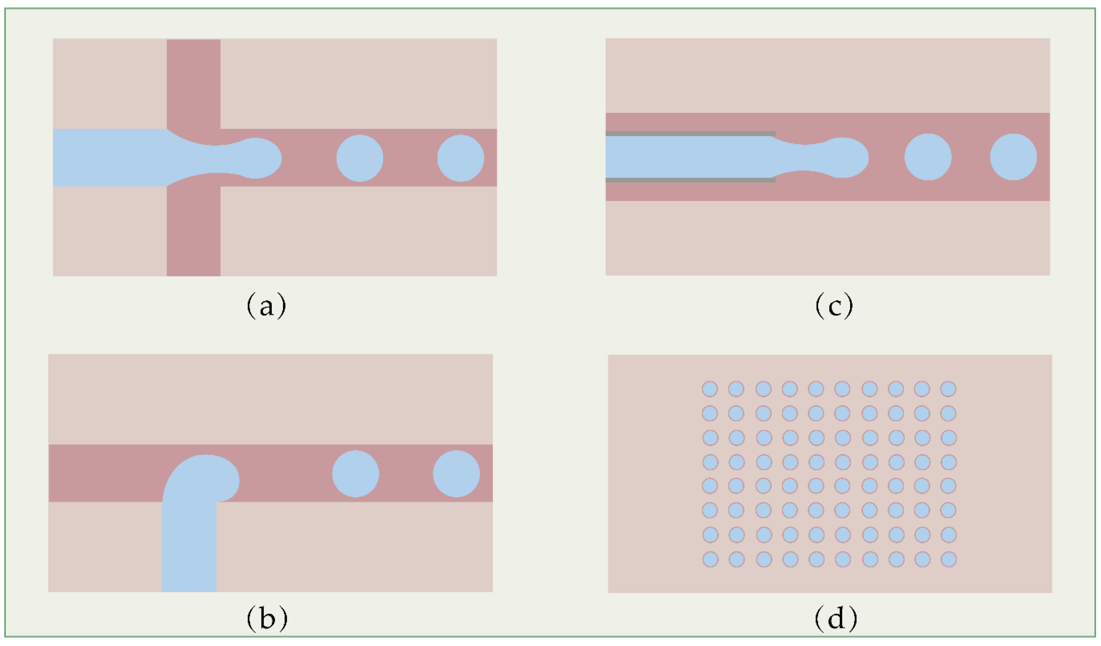 Biosensors 12 00450 g003