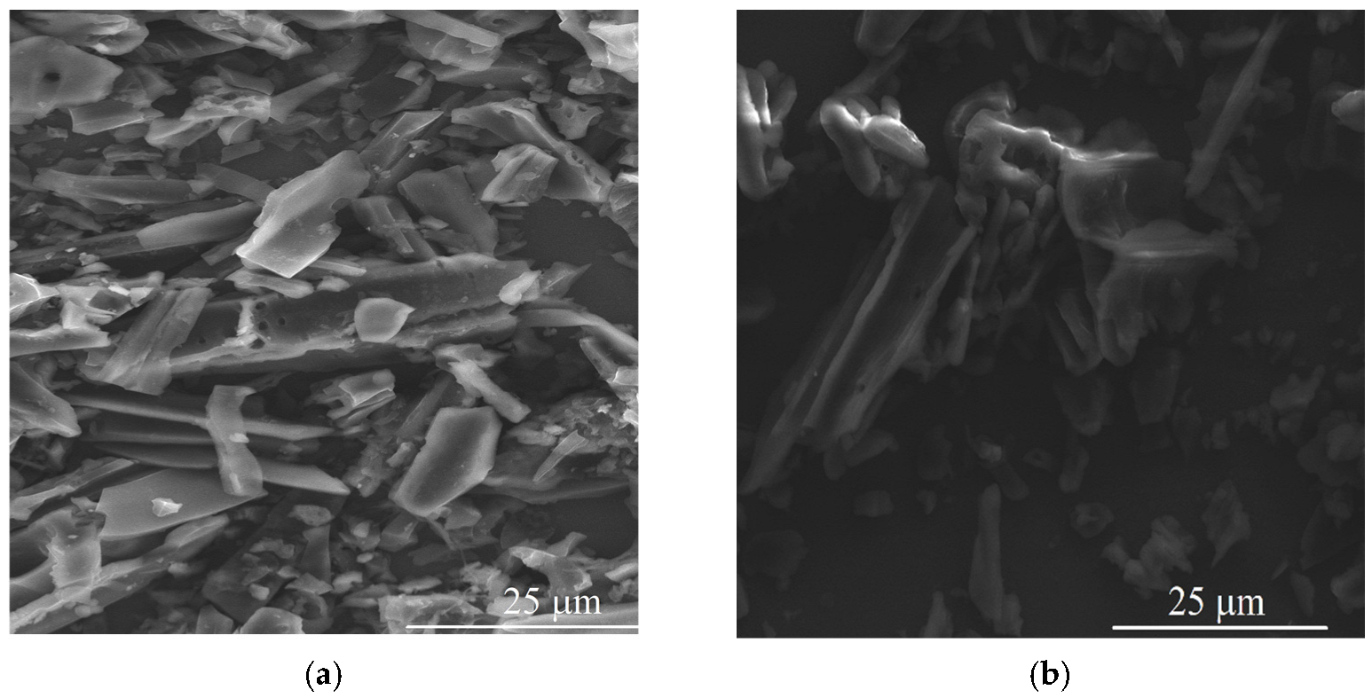 Biosensors 12 00486 g002