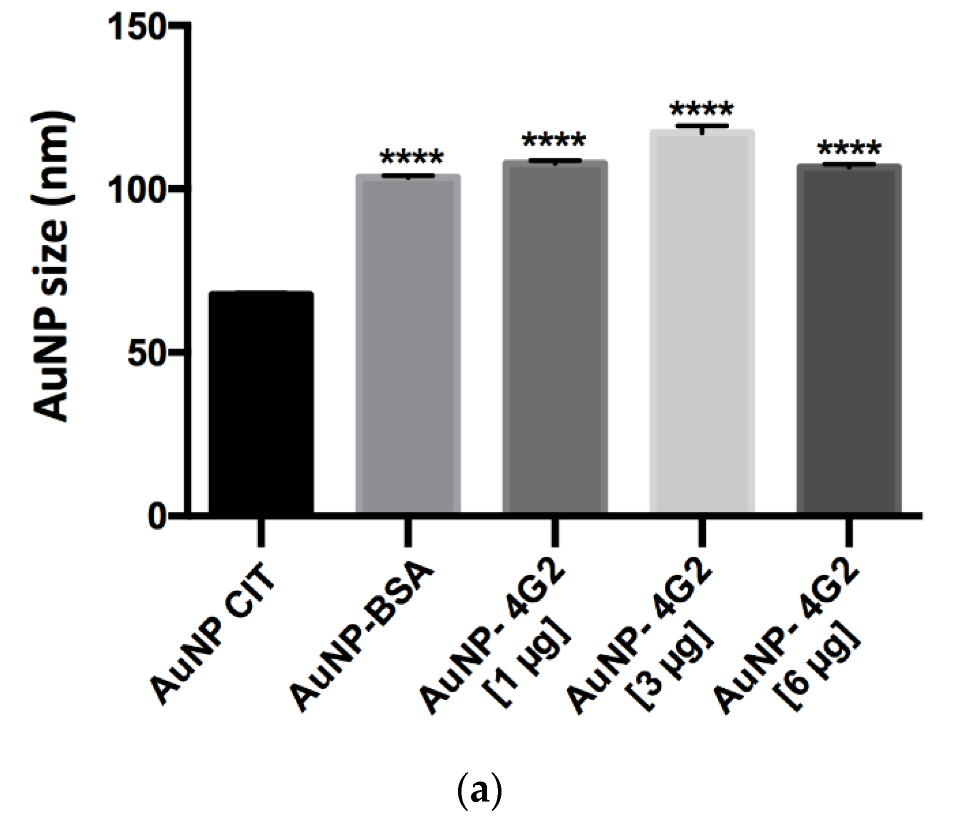 Biosensors 12 00495 g005a