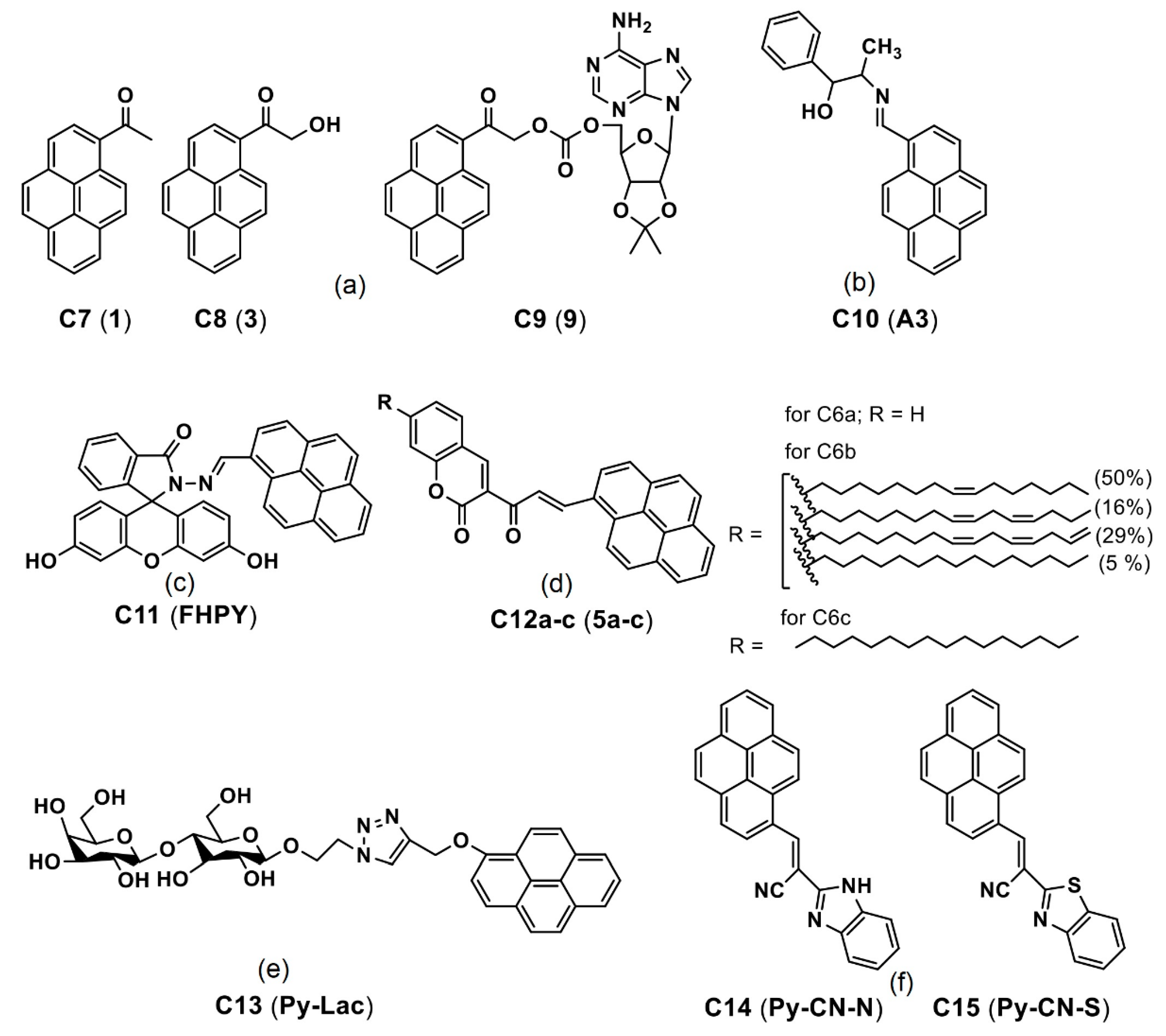 Biosensors 12 00550 g009