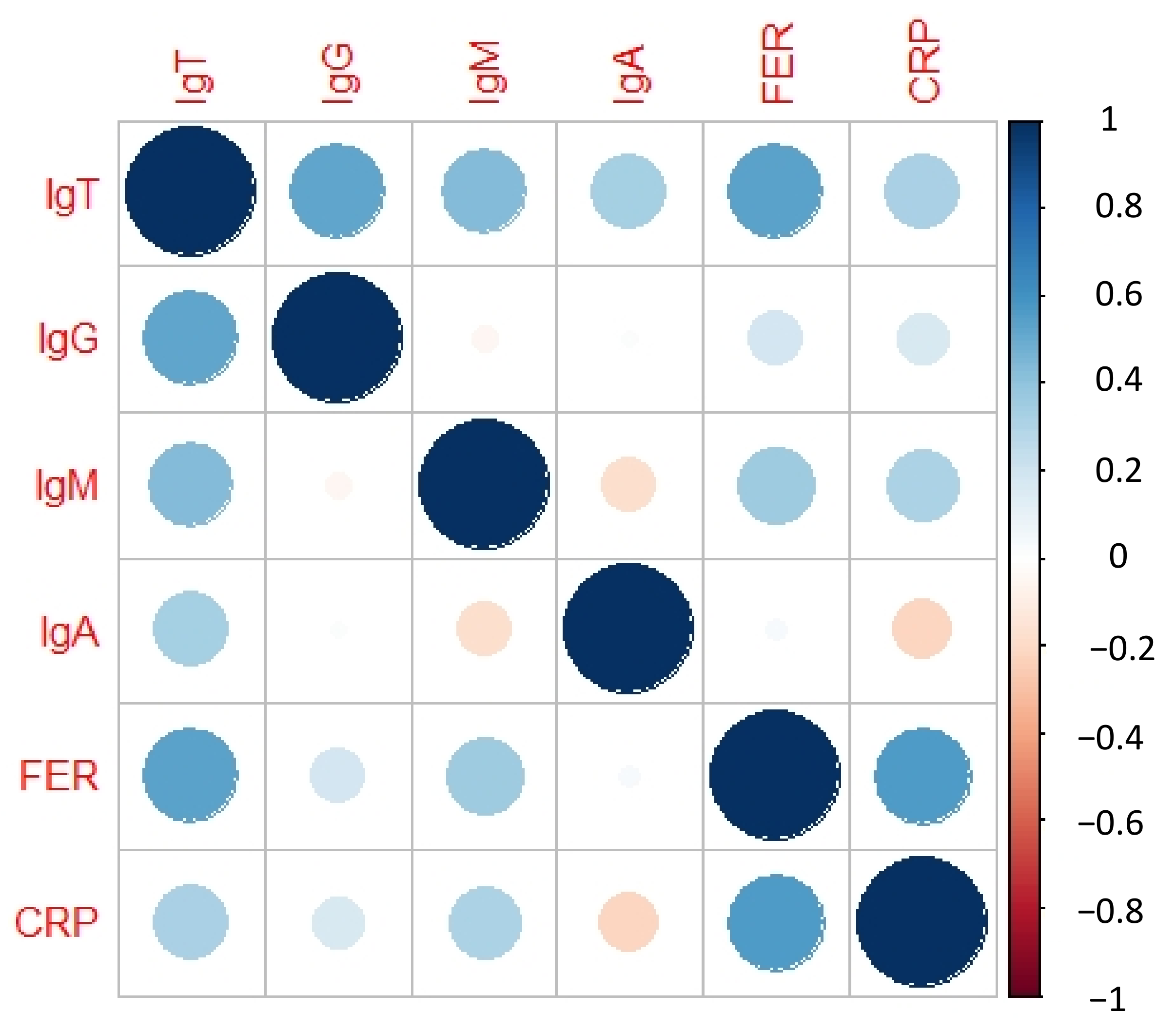 Biosensors 12 00671 g008