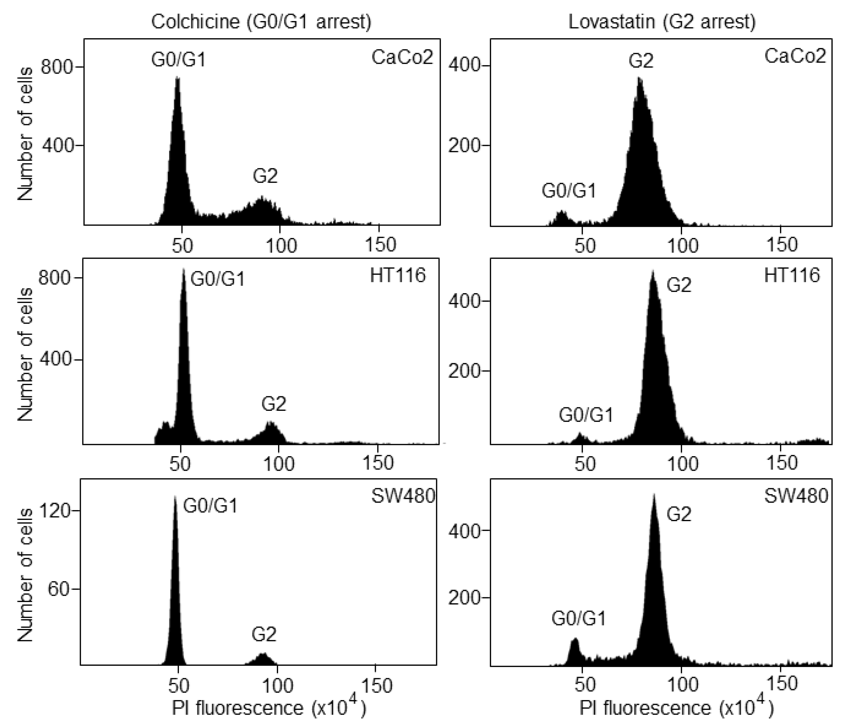 Biosensors 12 00674 g002 Biosensors 12 00674 g002