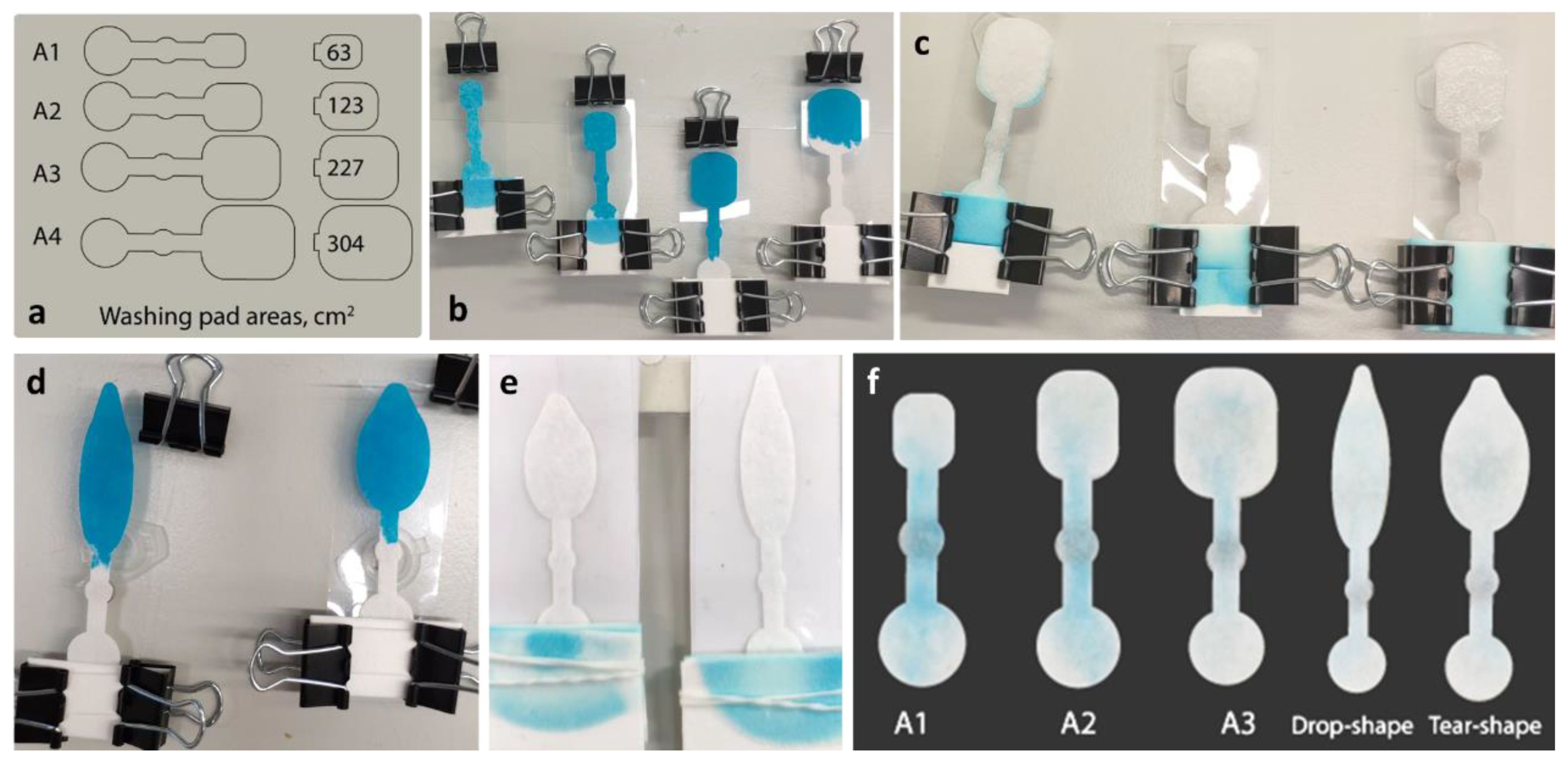 Biosensors 12 00680 g003