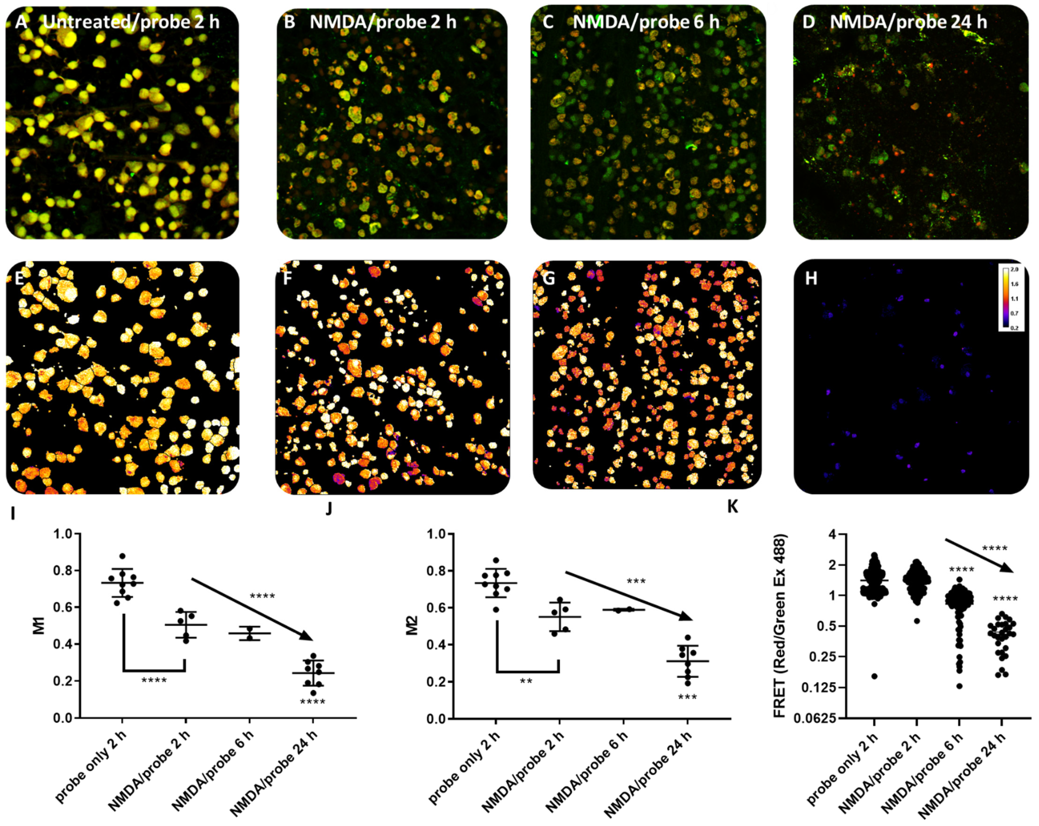 Biosensors 12 00693 g003 Biosensors 12 00693 g003