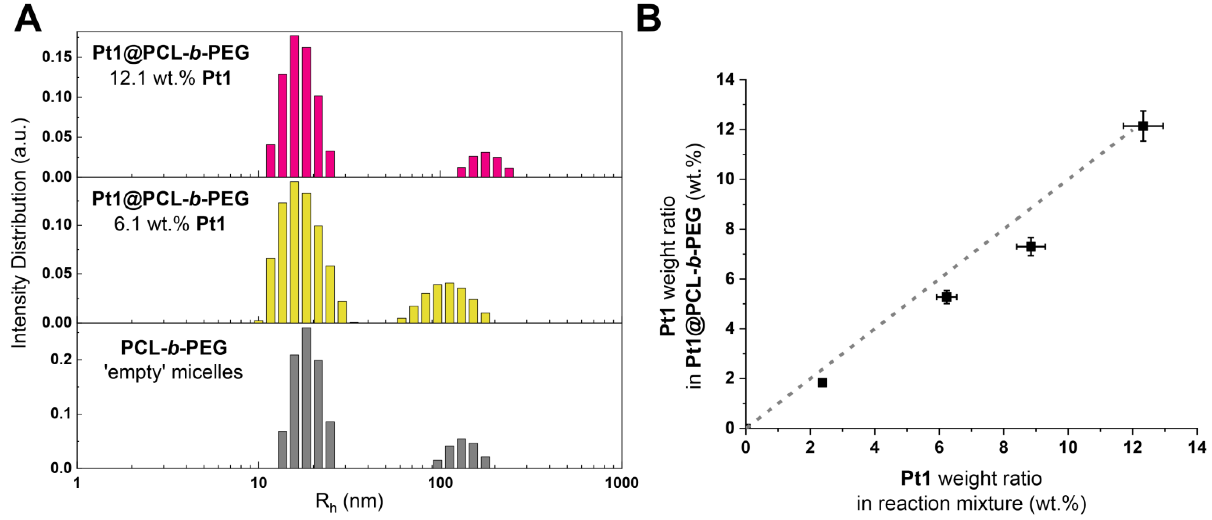 Biosensors 12 00695 g001