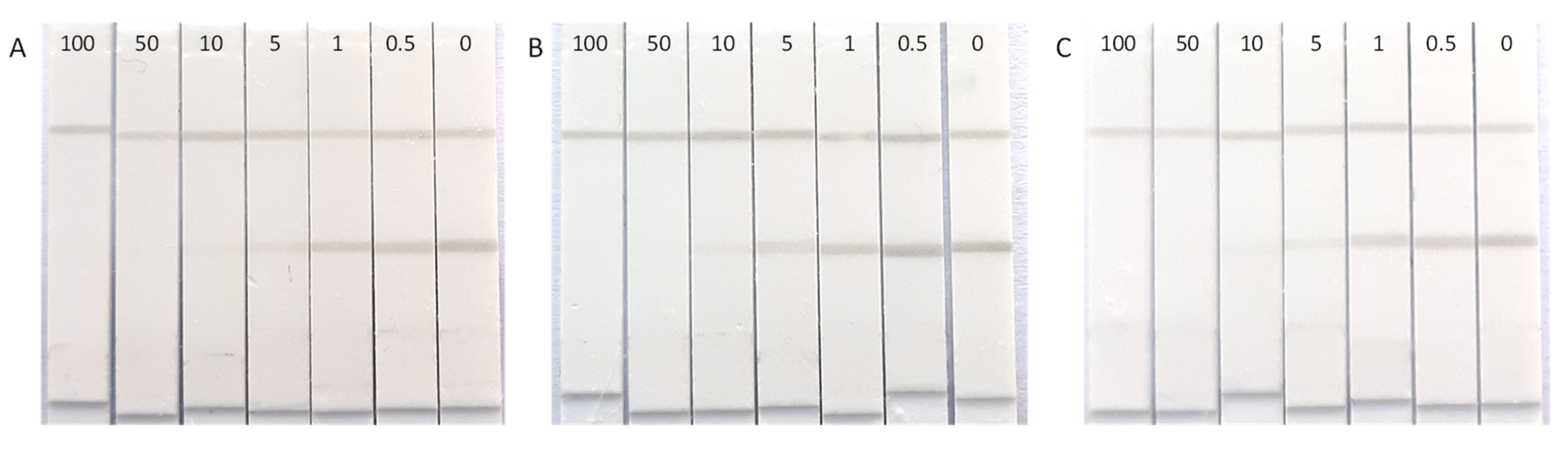 Biosensors 12 00735 g002