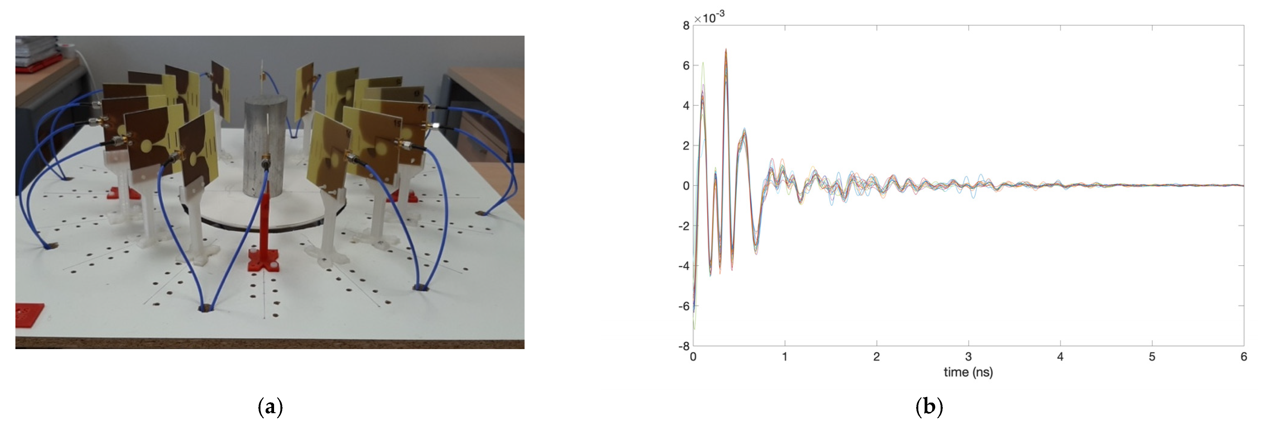 Biosensors 12 00752 g012a