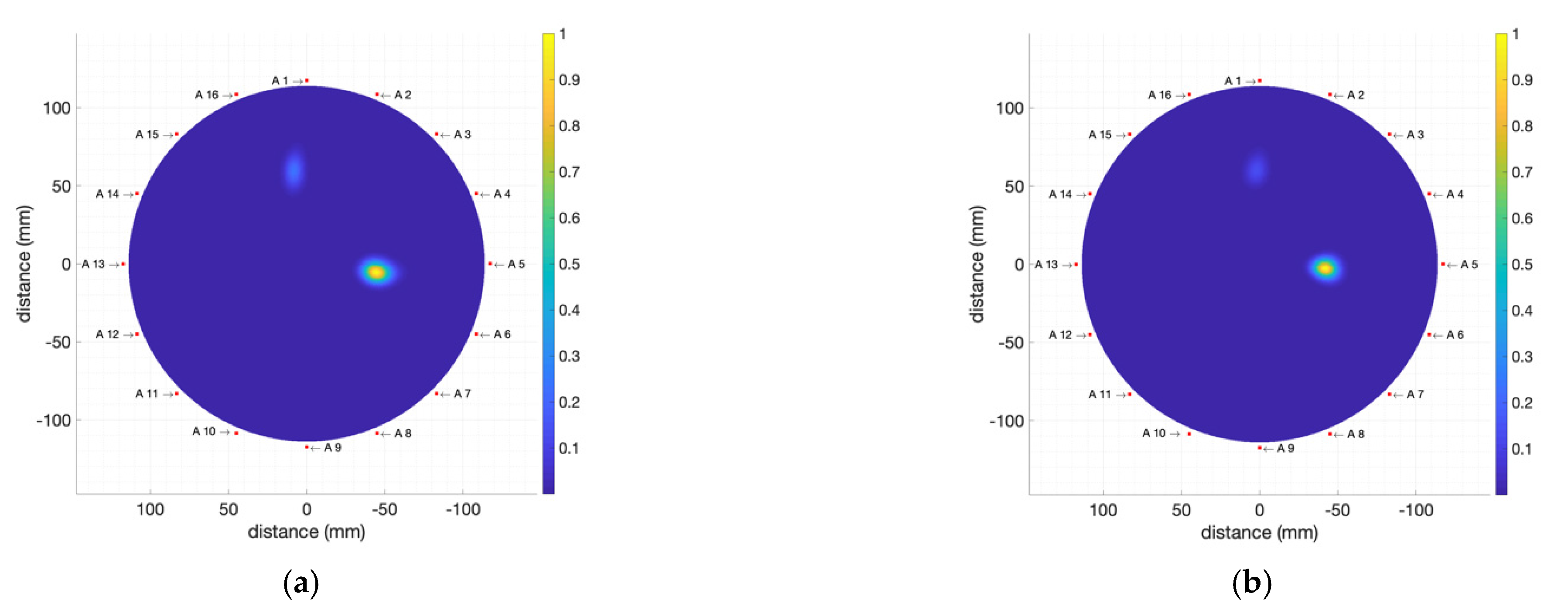 Biosensors 12 00752 g017