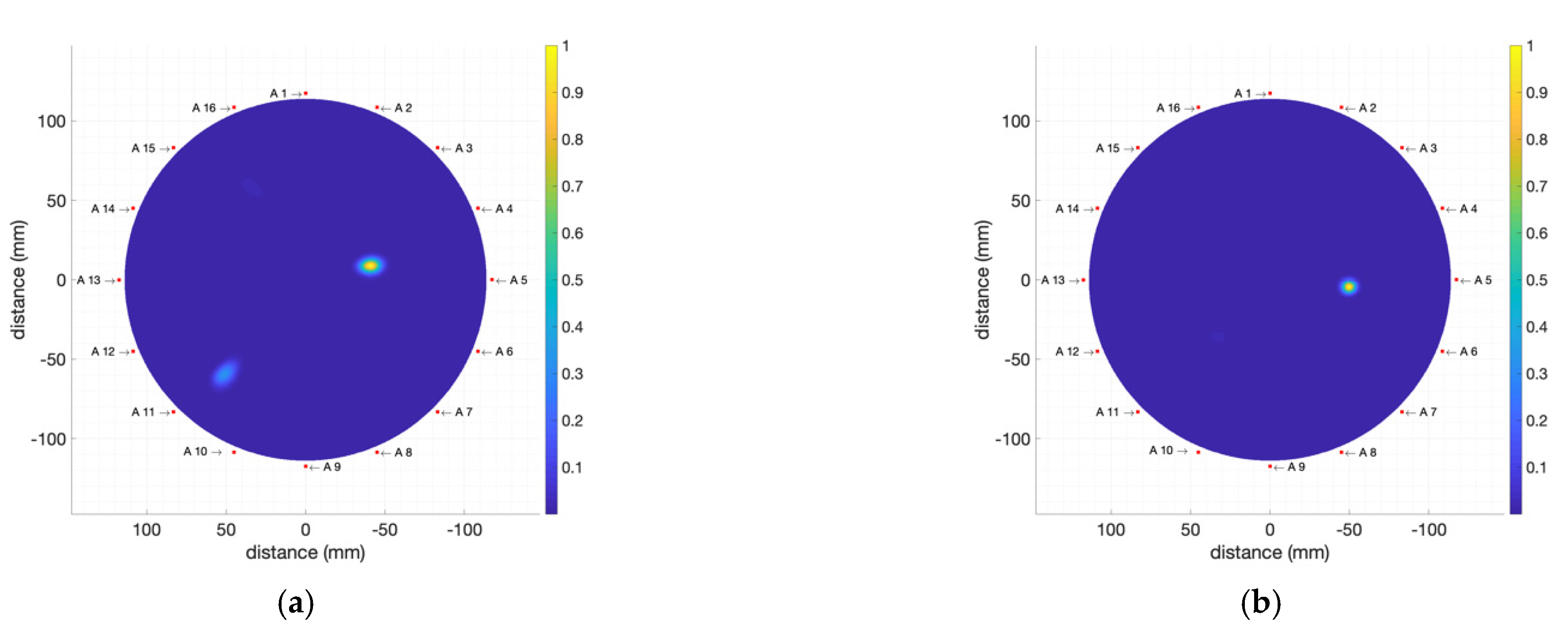 Biosensors 12 00752 g018