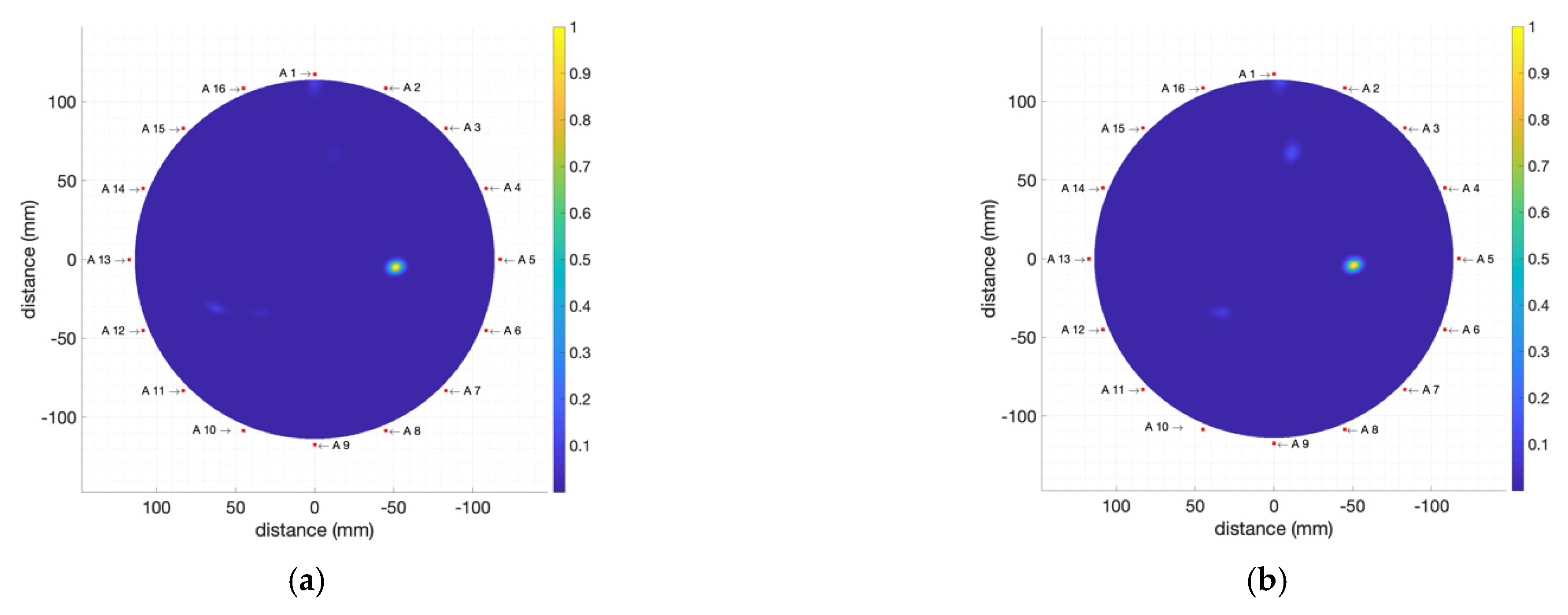 Biosensors 12 00752 g019