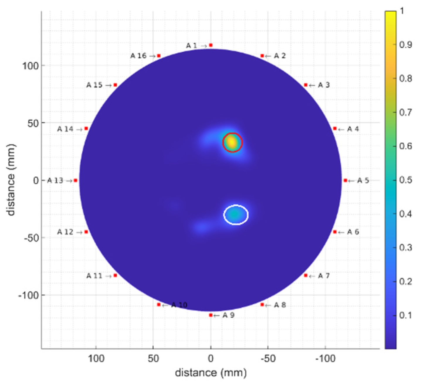 Biosensors 12 00752 g020