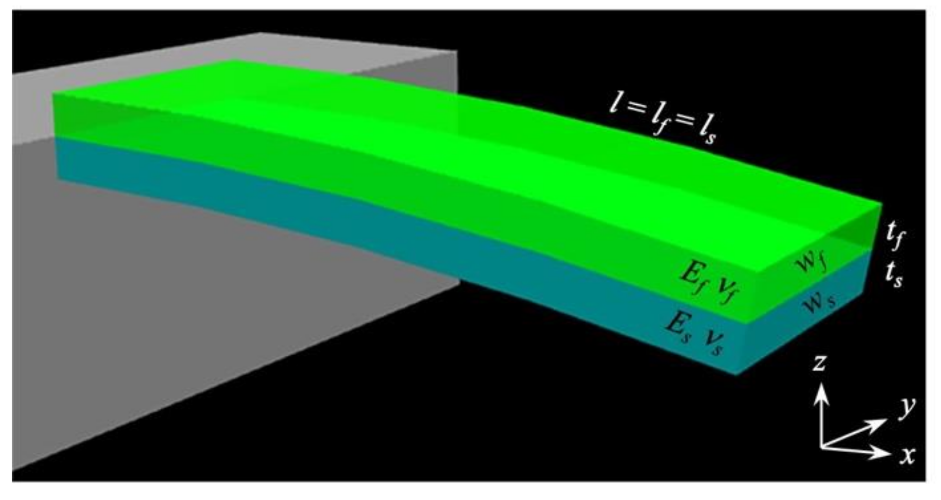 Biosensors 12 00762 g004