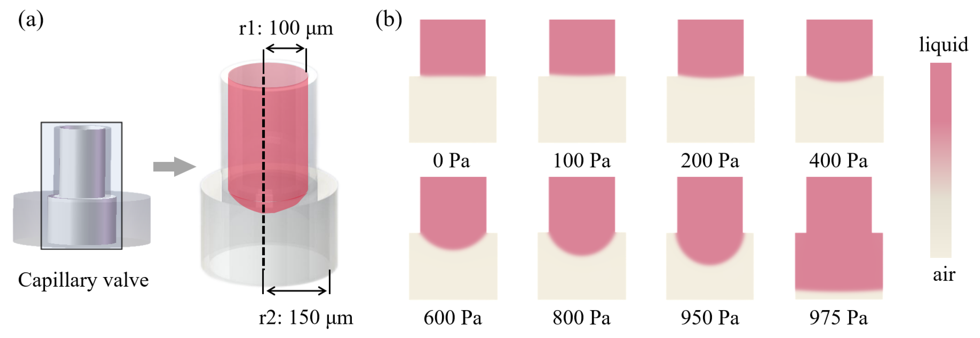Biosensors 12 00766 g007 Biosensors 12 00766 g007