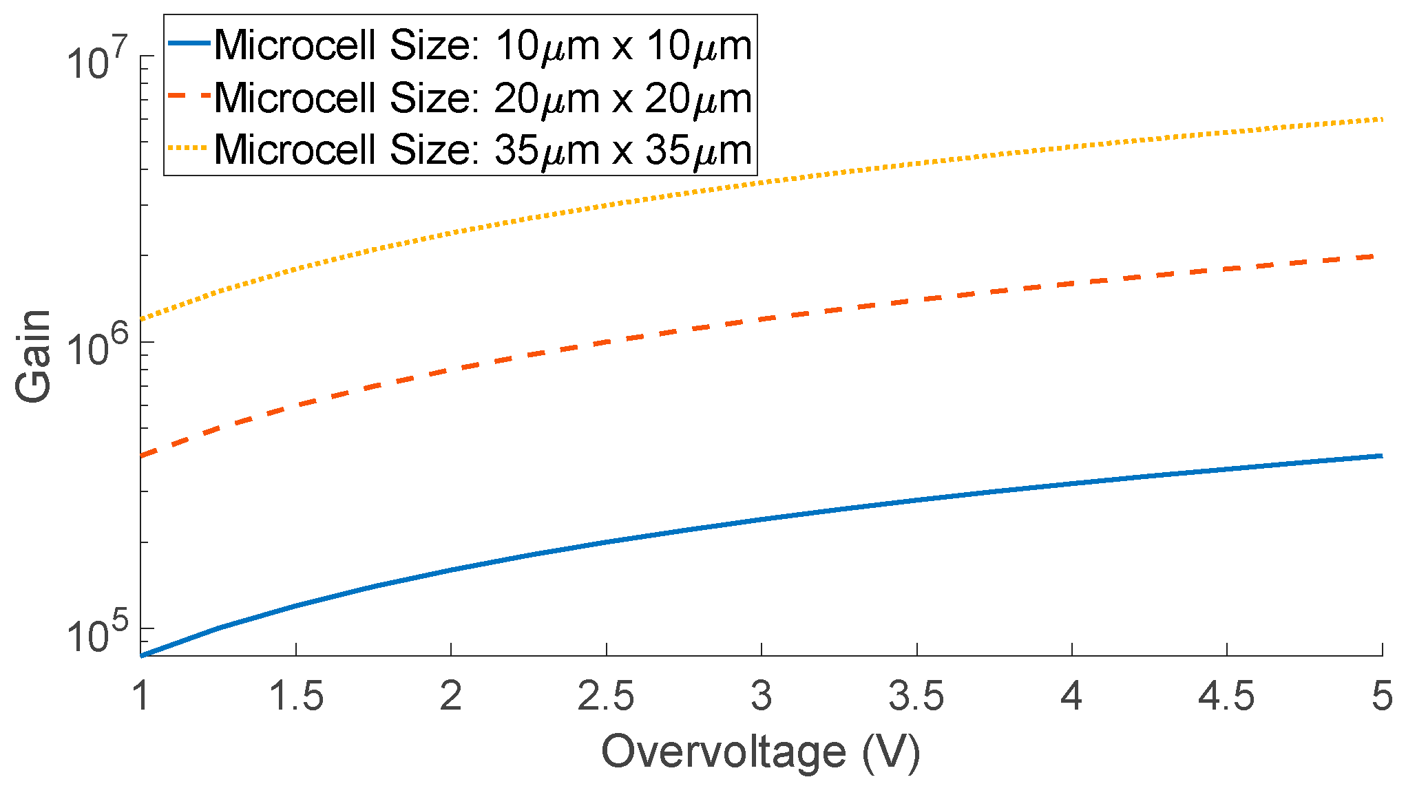 Biosensors 12 00793 g003 Biosensors 12 00793 g003