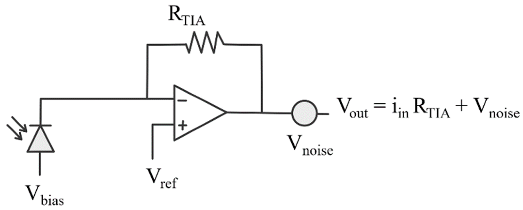 Biosensors 12 00793 g006 Biosensors 12 00793 g006