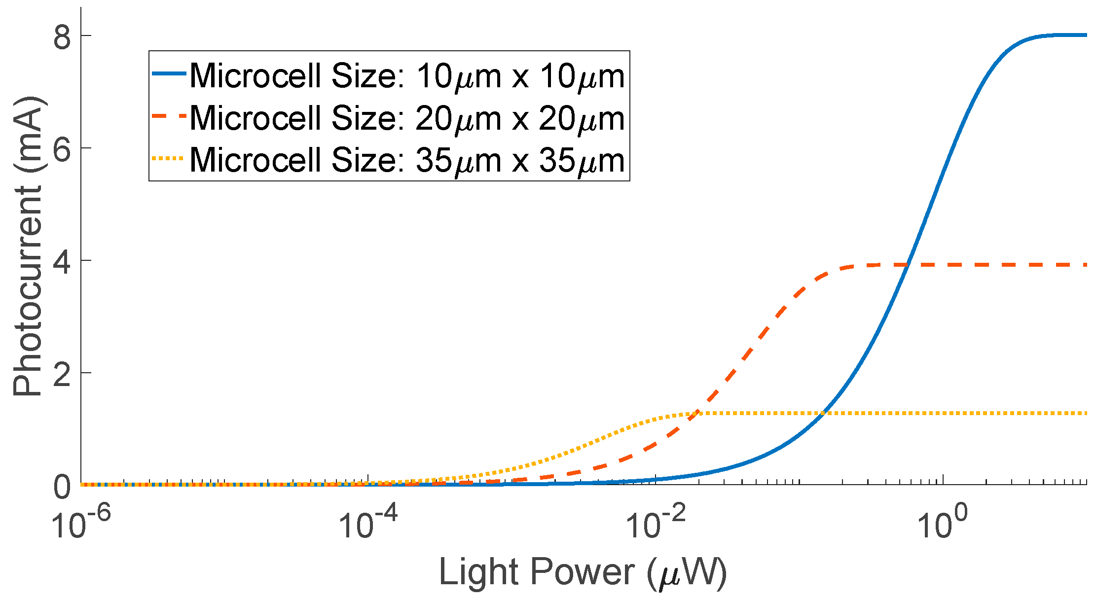 Biosensors 12 00793 g009 Biosensors 12 00793 g009
