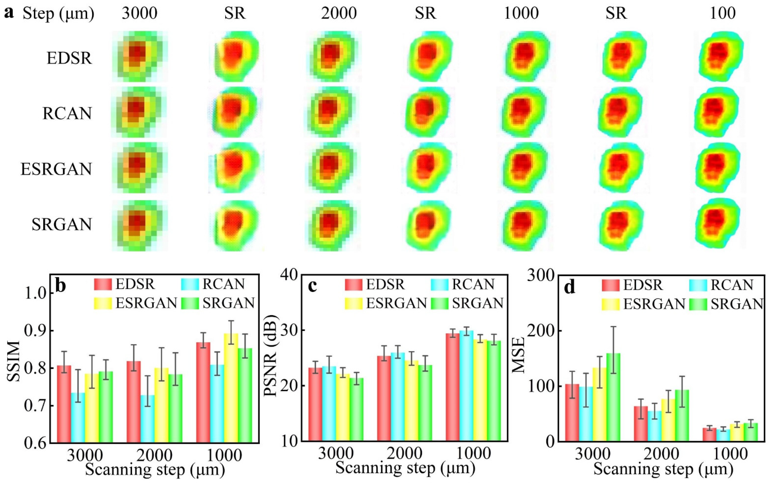 Biosensors 12 00826 g004
