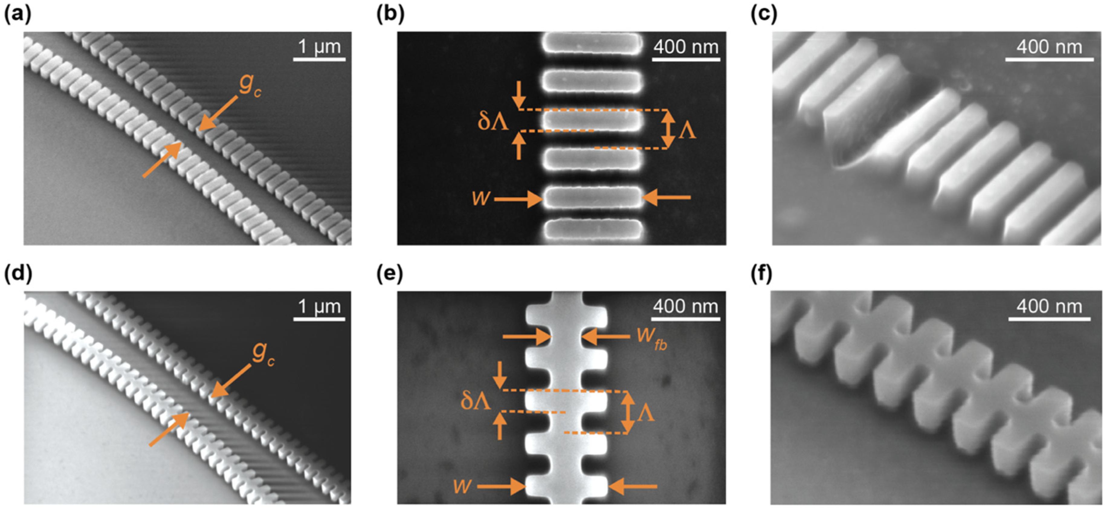 Biosensors 12 00840 g007