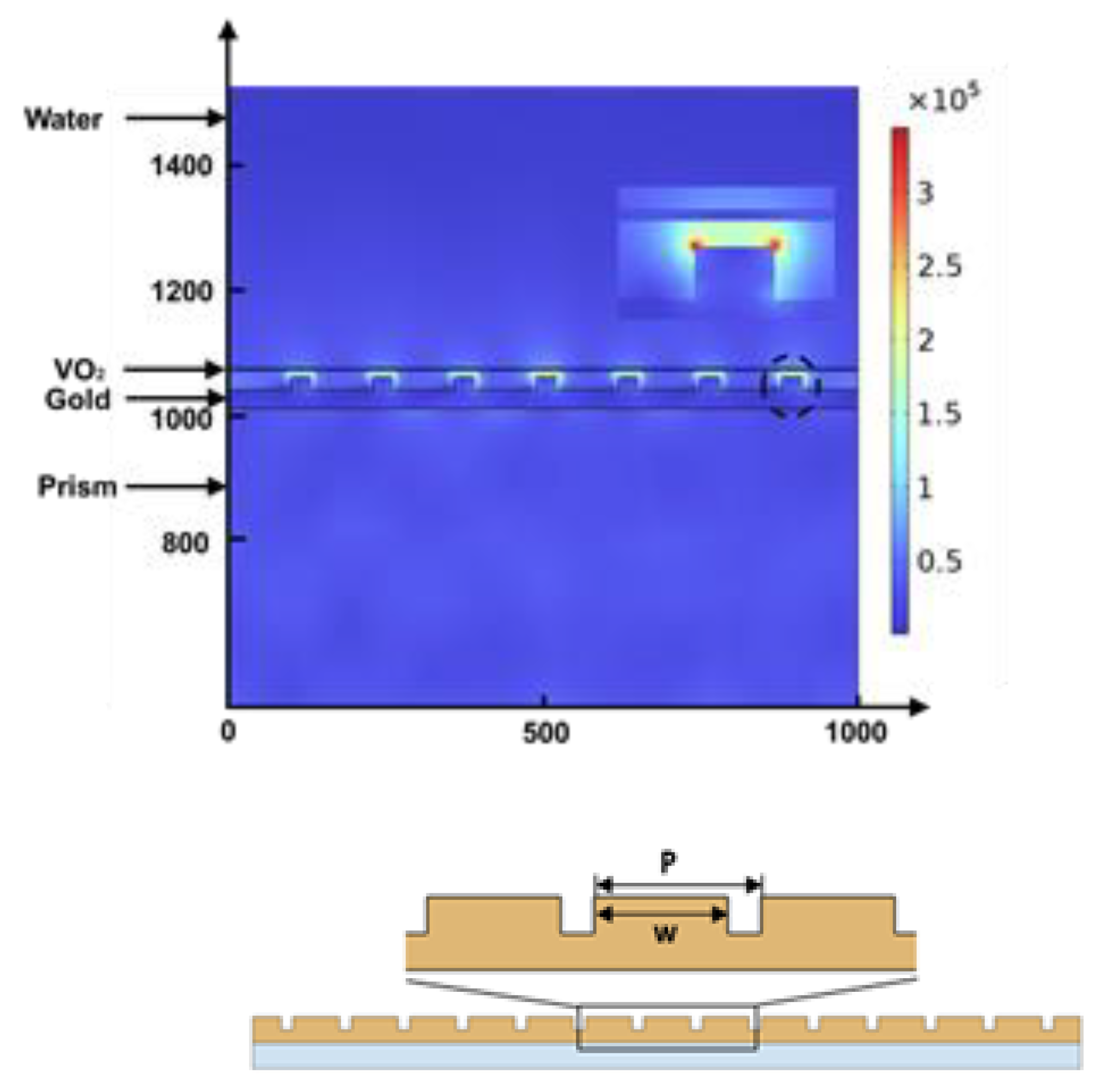 Biosensors 12 00866 g006