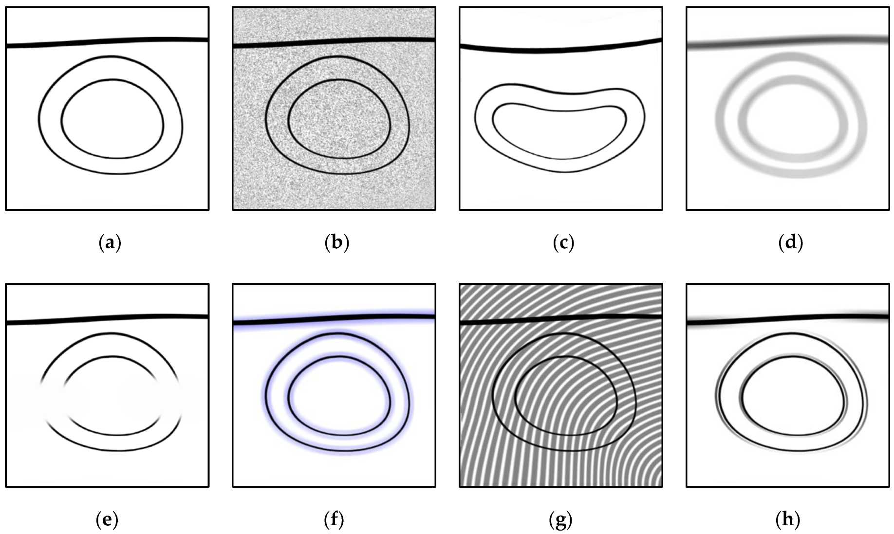 Biosensors 12 00901 g003