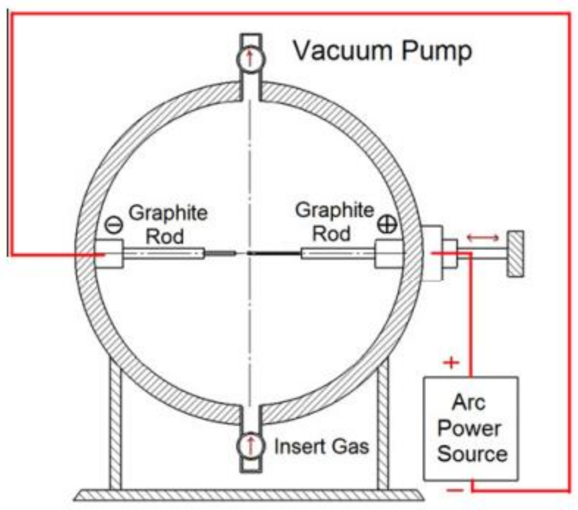 Biosensors 12 00910 g004