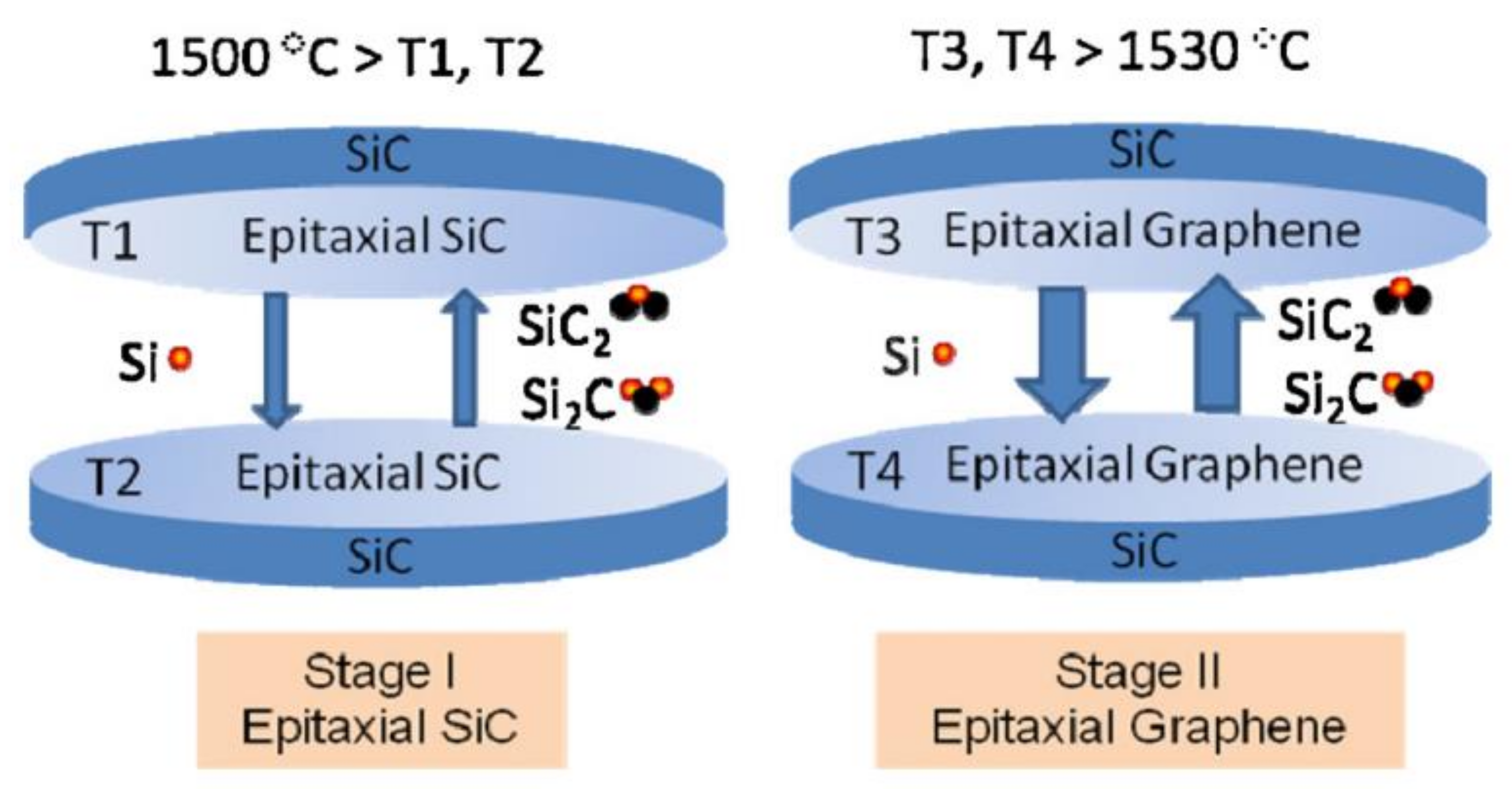 Biosensors 12 00910 g006