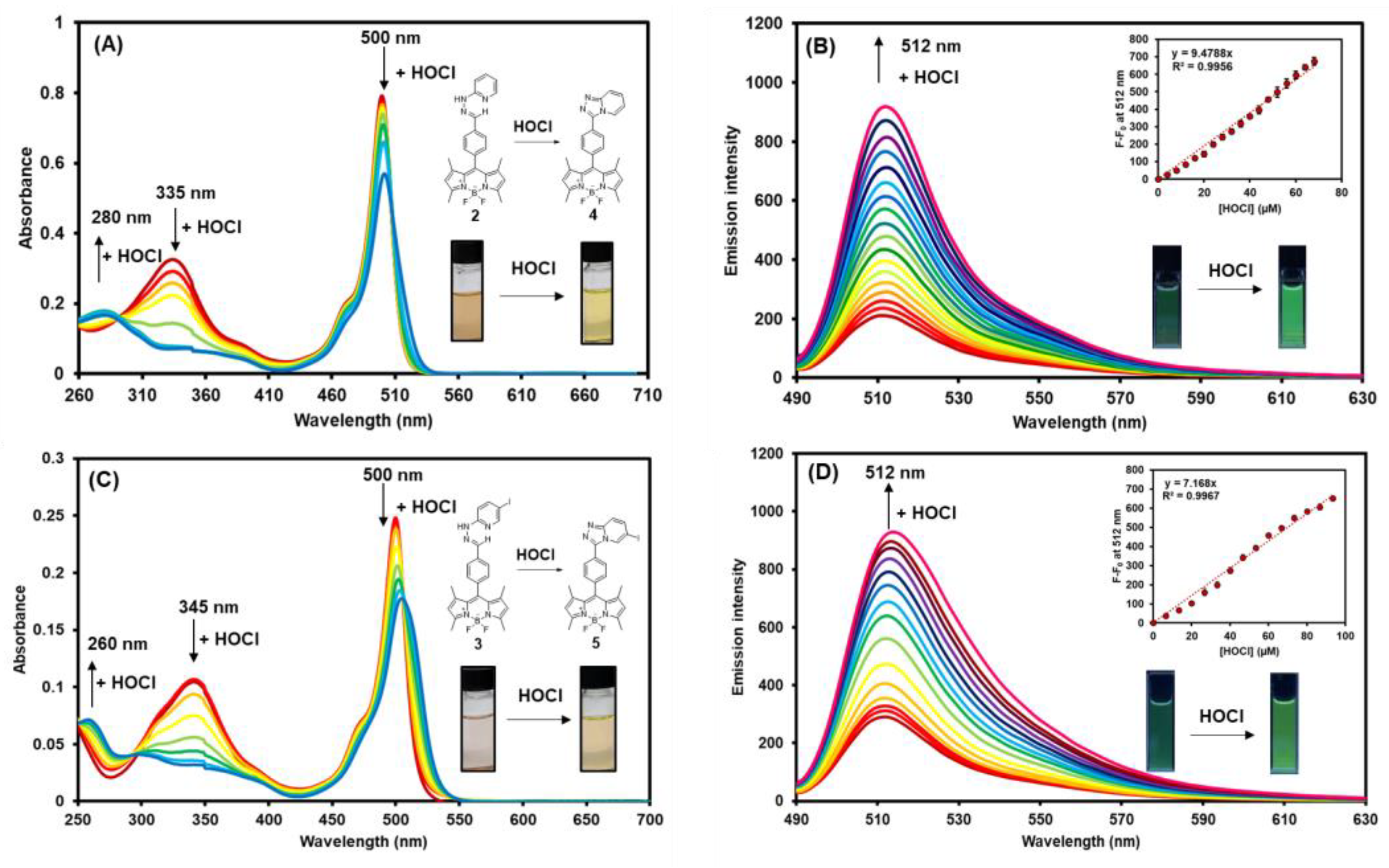 Biosensors 12 00923 g004