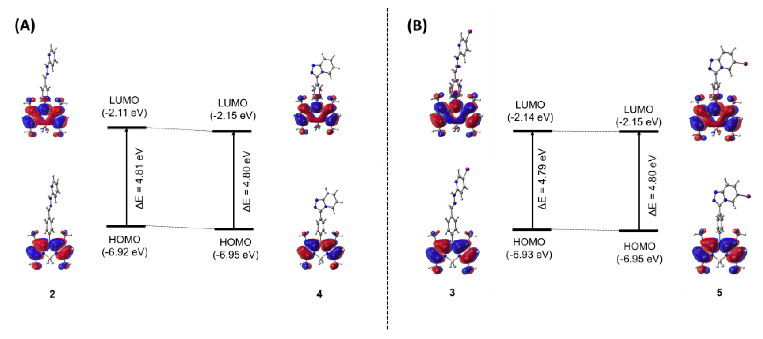 Biosensors 12 00923 g007