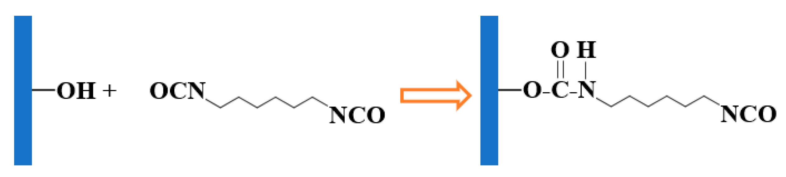 Biosensors 12 00925 g002