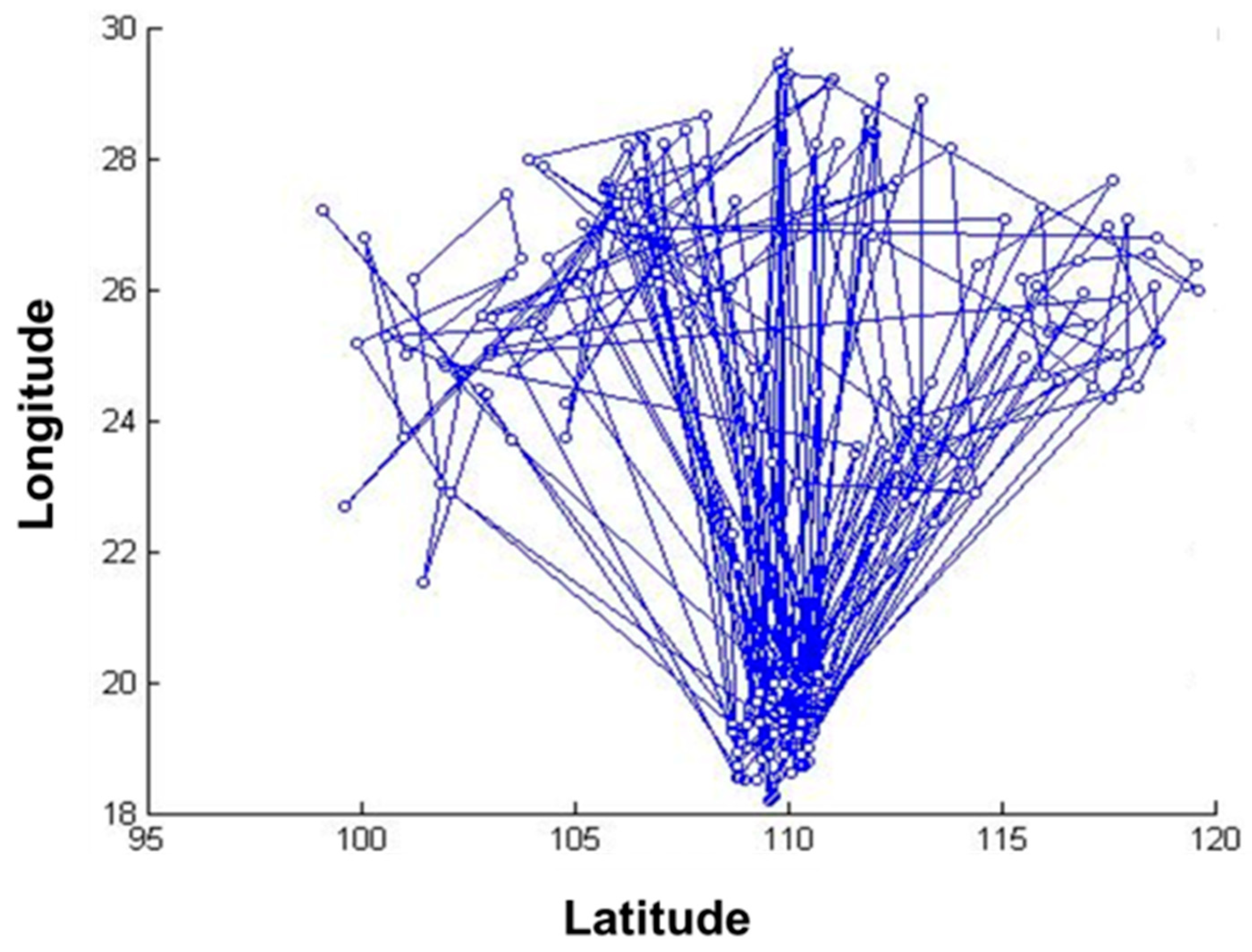 Biosensors 12 00948 g004