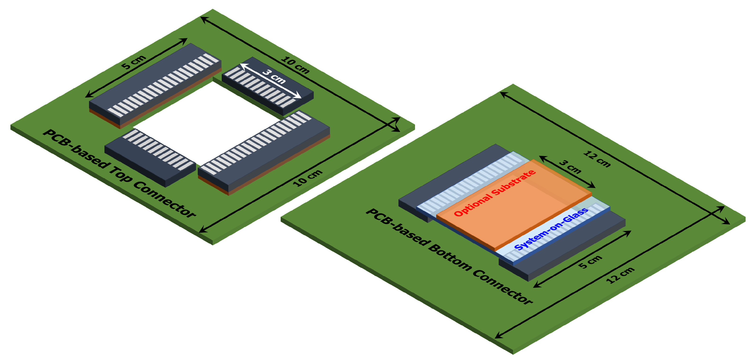 Biosensors 12 00969 g005
