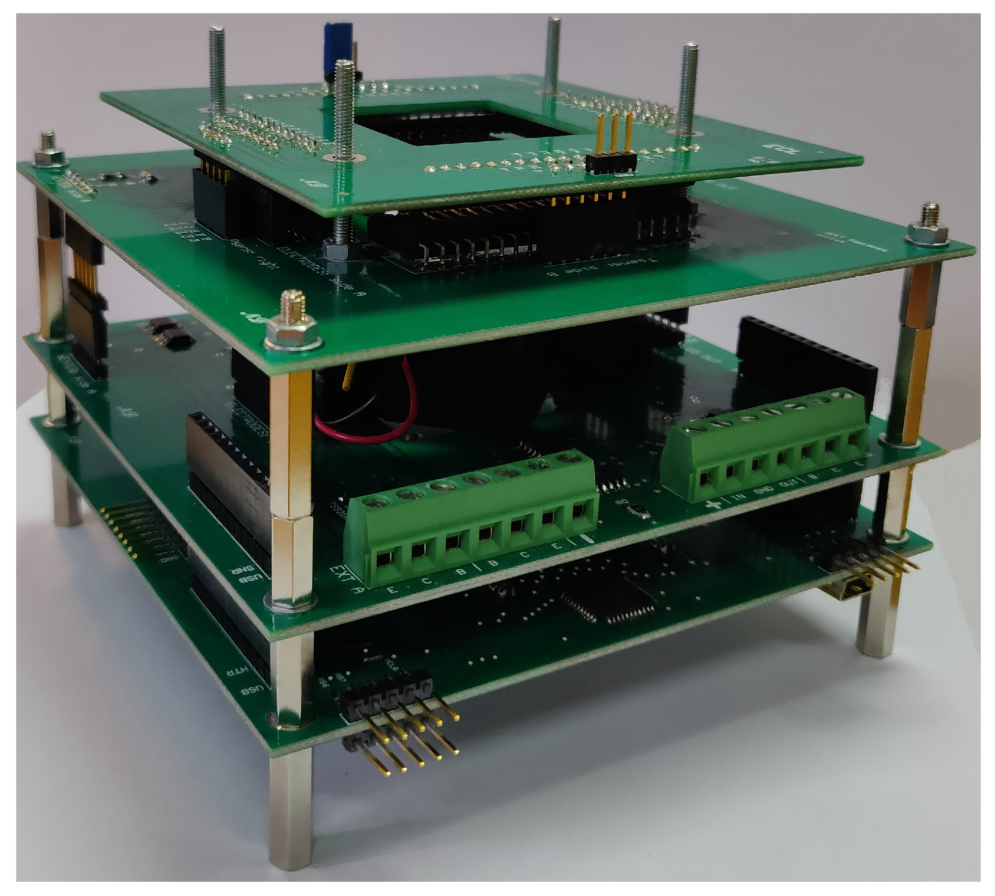 Biosensors 12 00969 g007