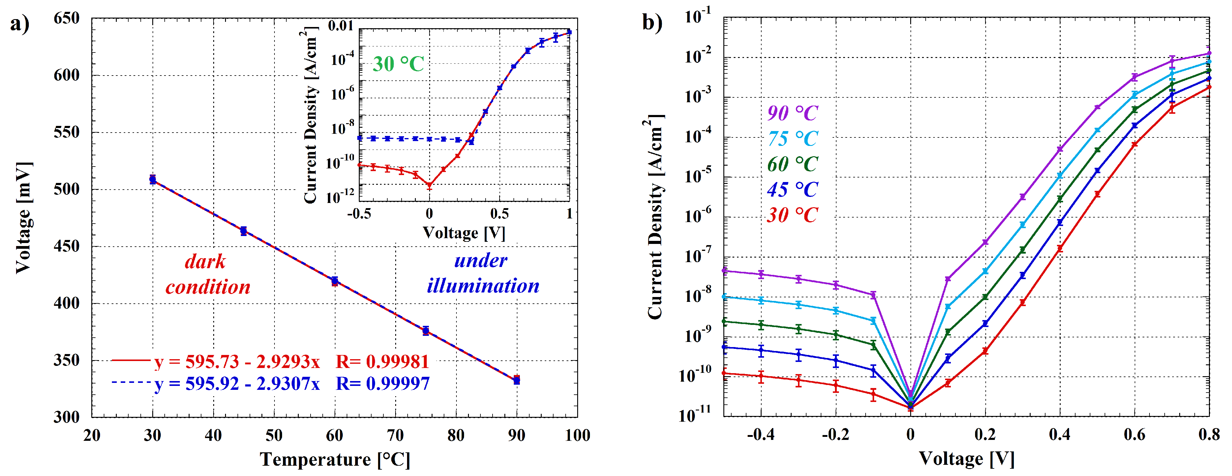 Biosensors 12 00969 g012