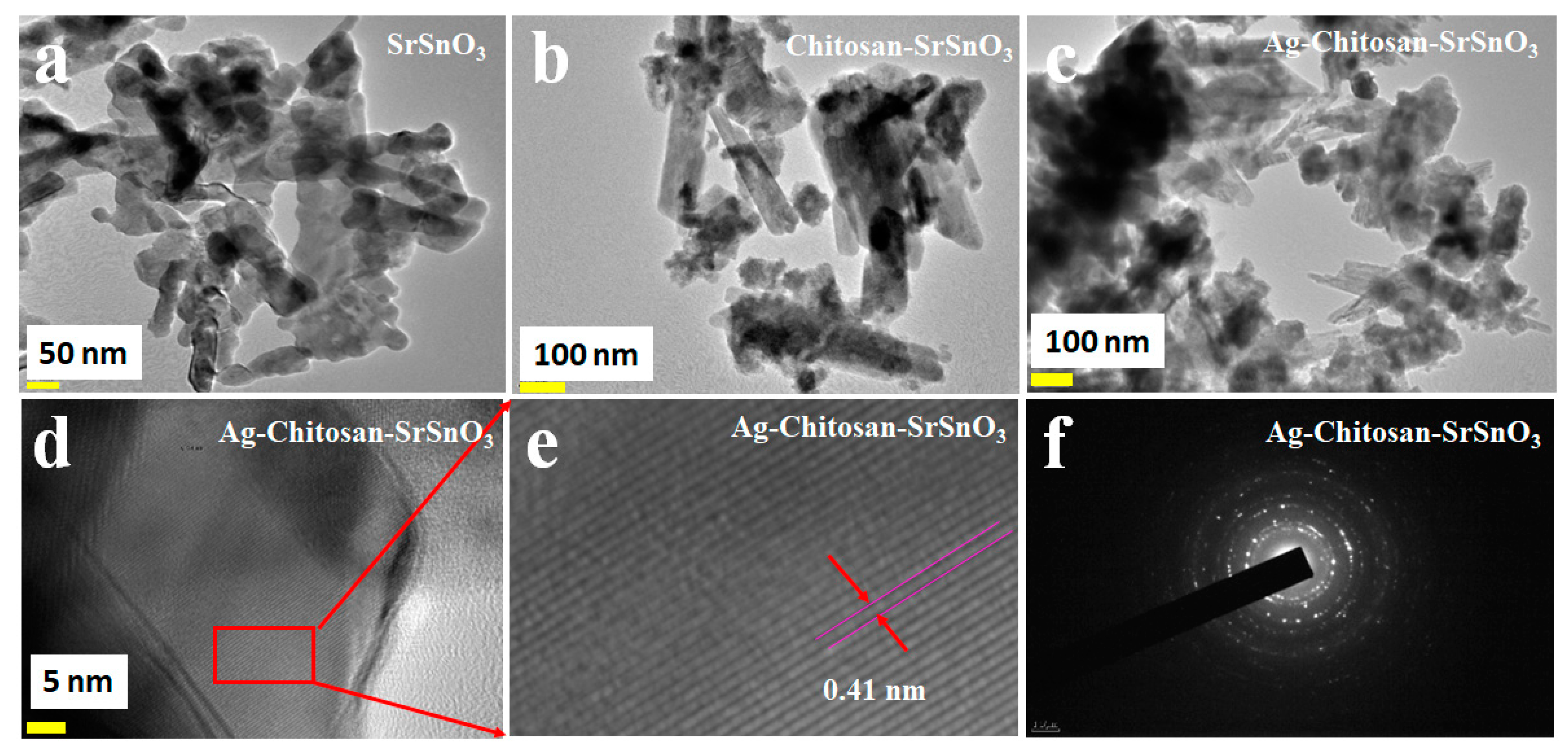Biosensors 12 00976 g003